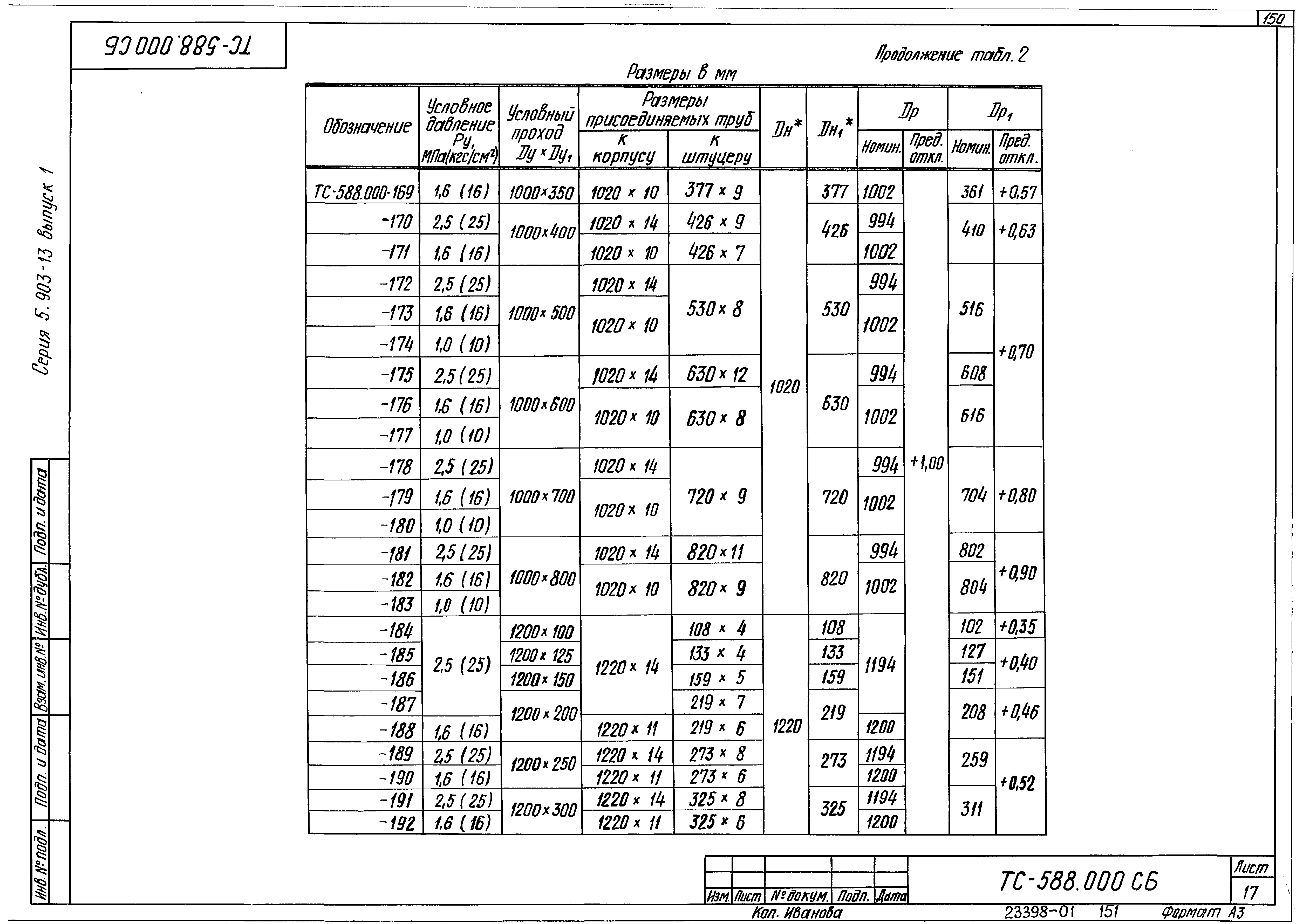 Серия 5.903-13