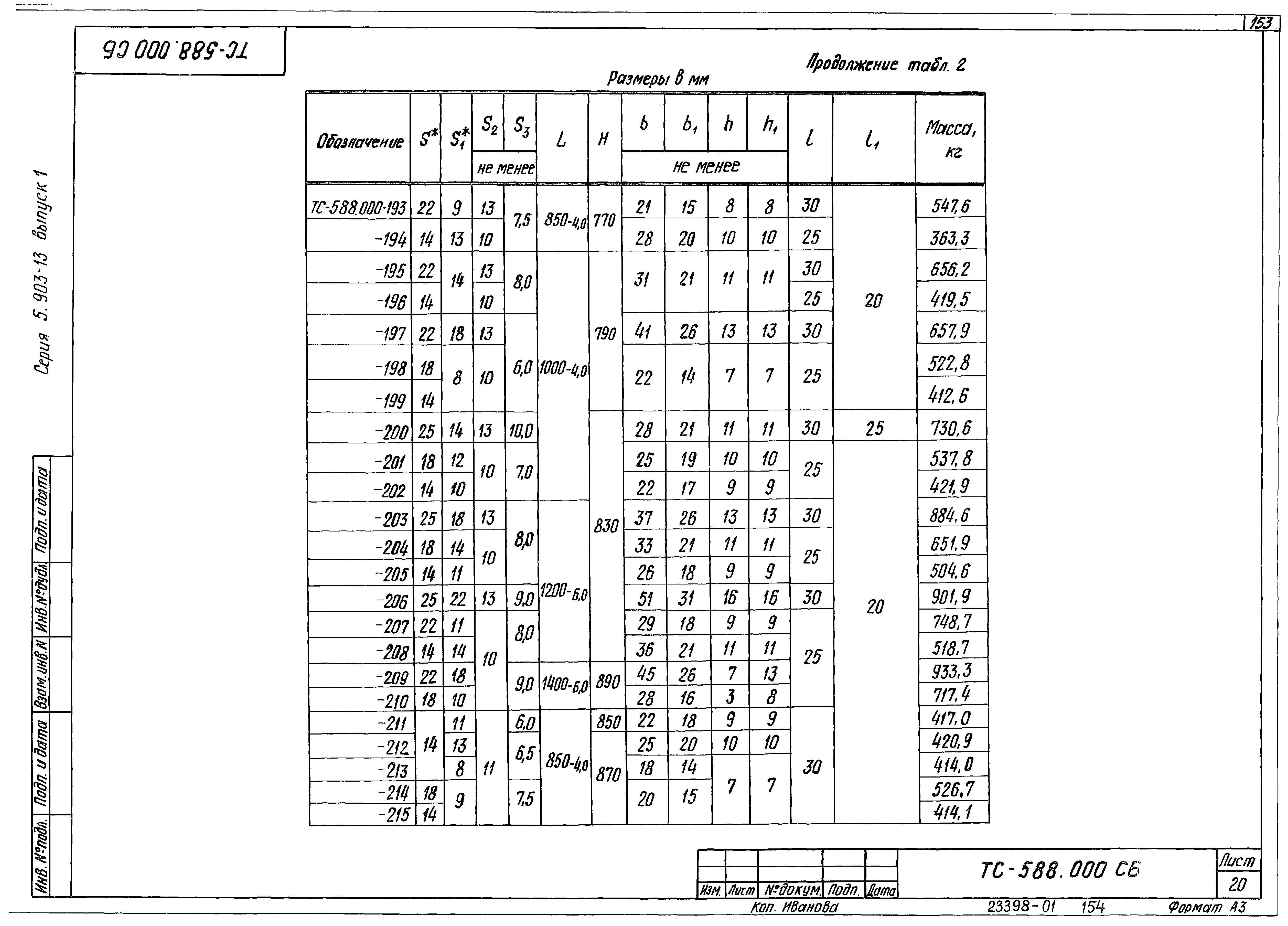 Серия 5.903-13