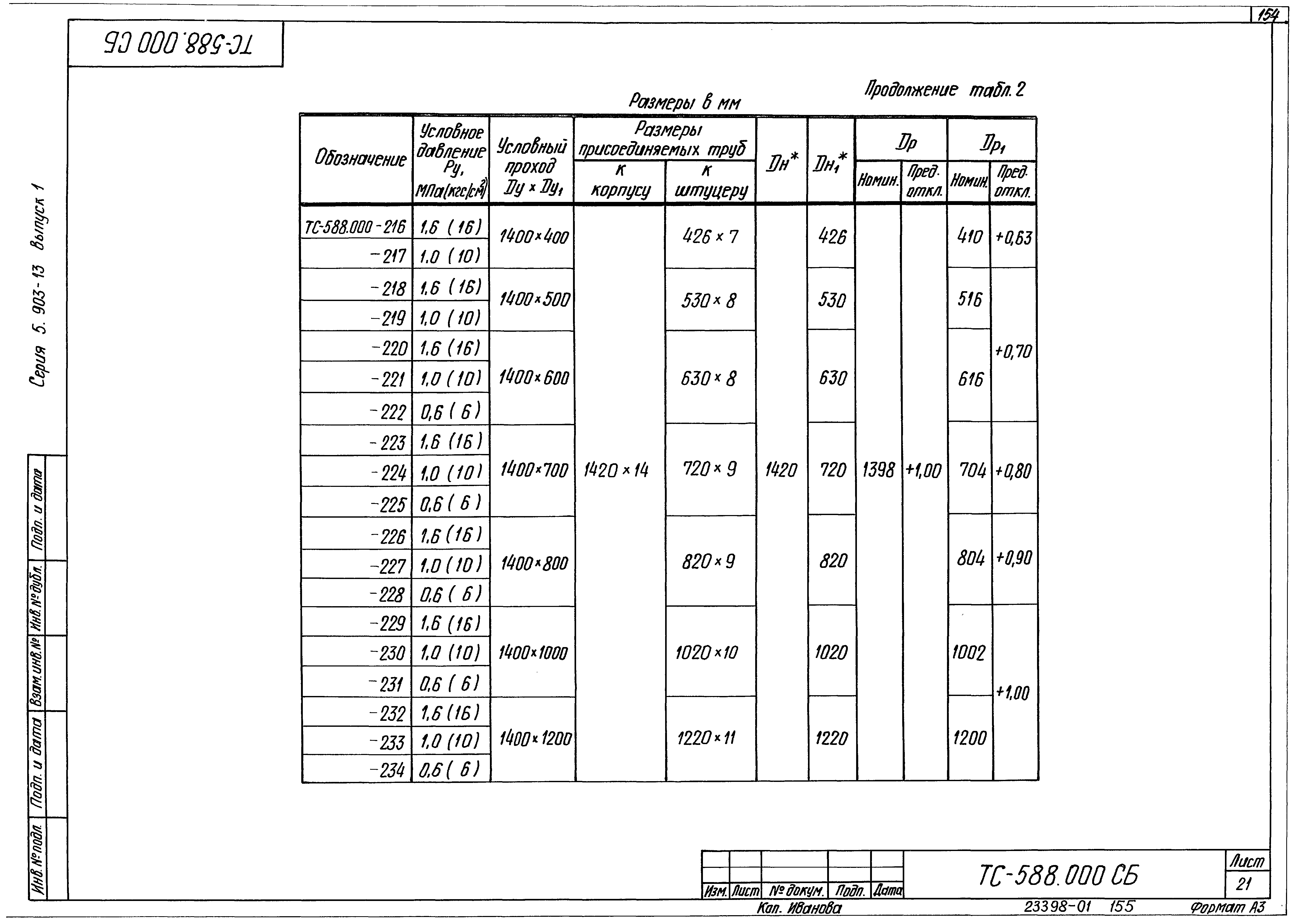 Серия 5.903-13