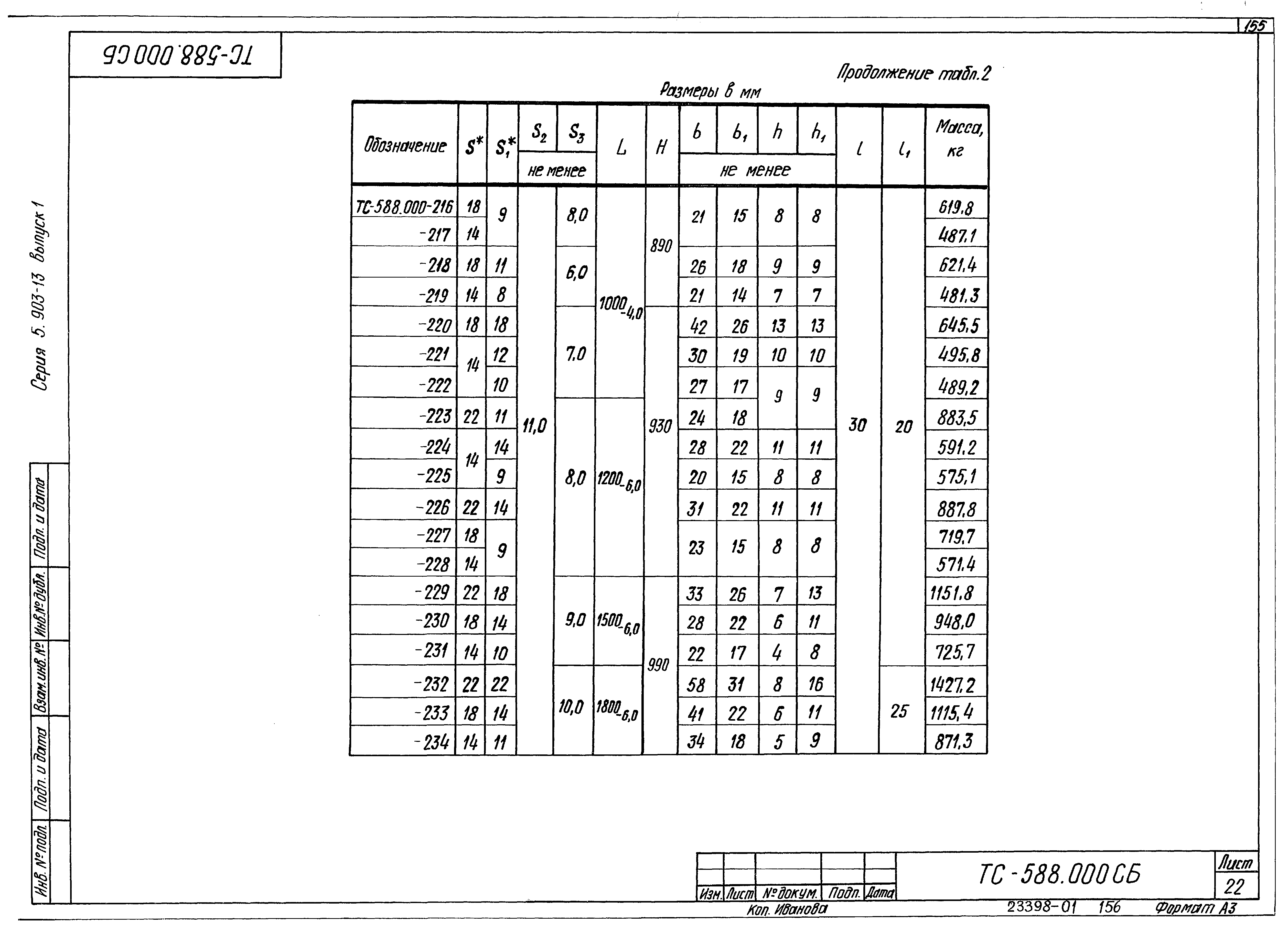 Серия 5.903-13