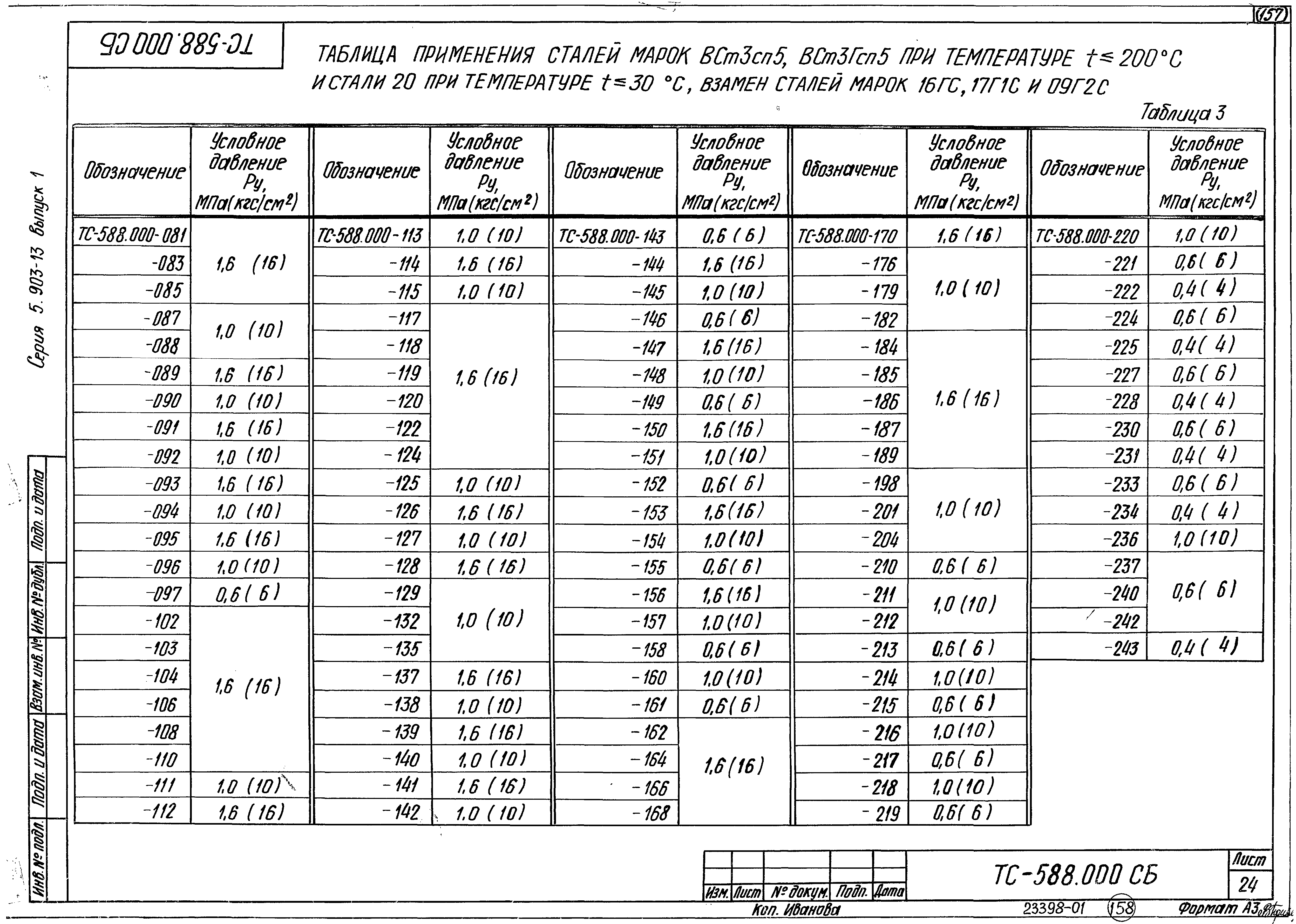 Серия 5.903-13