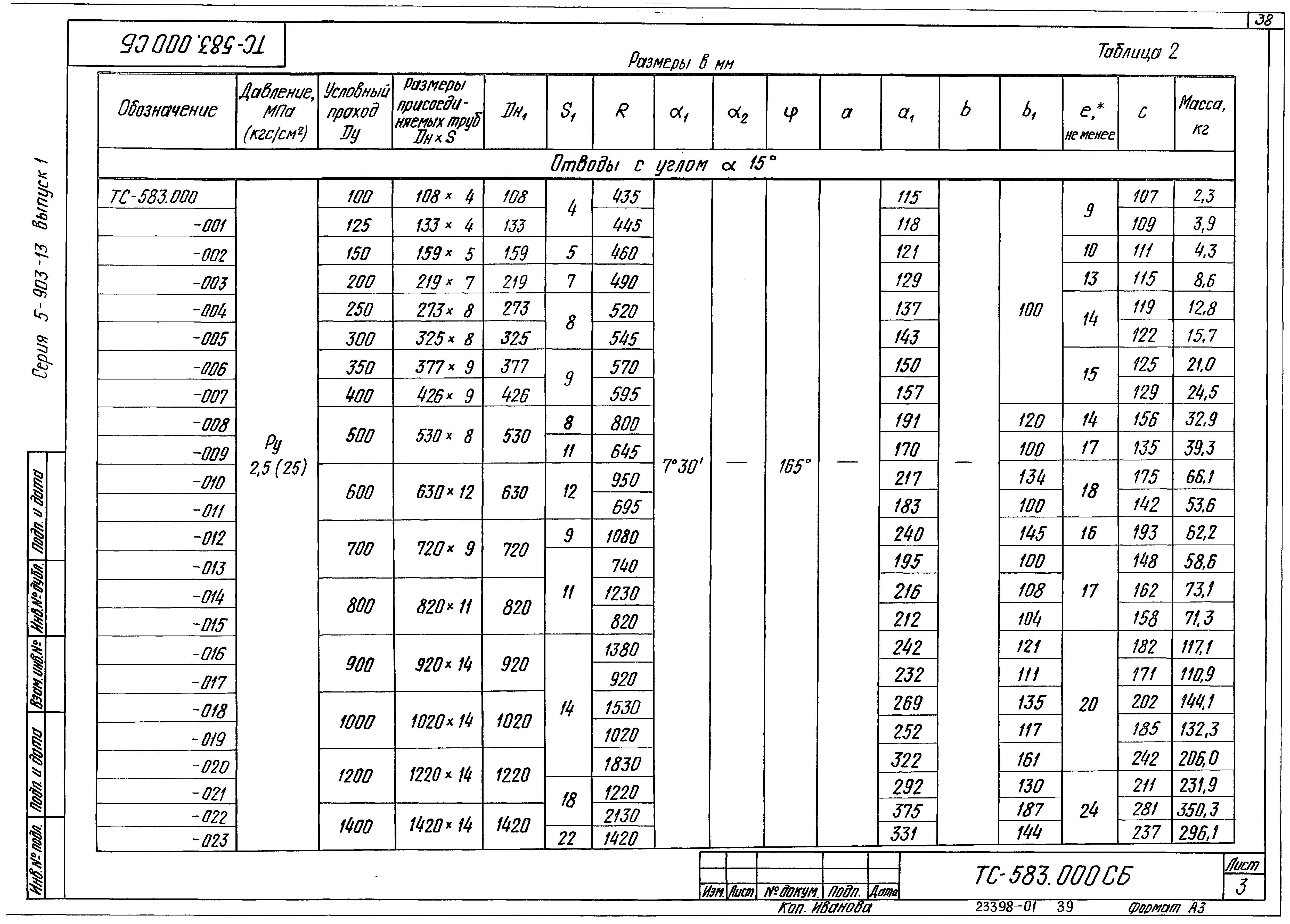 Серия 5.903-13