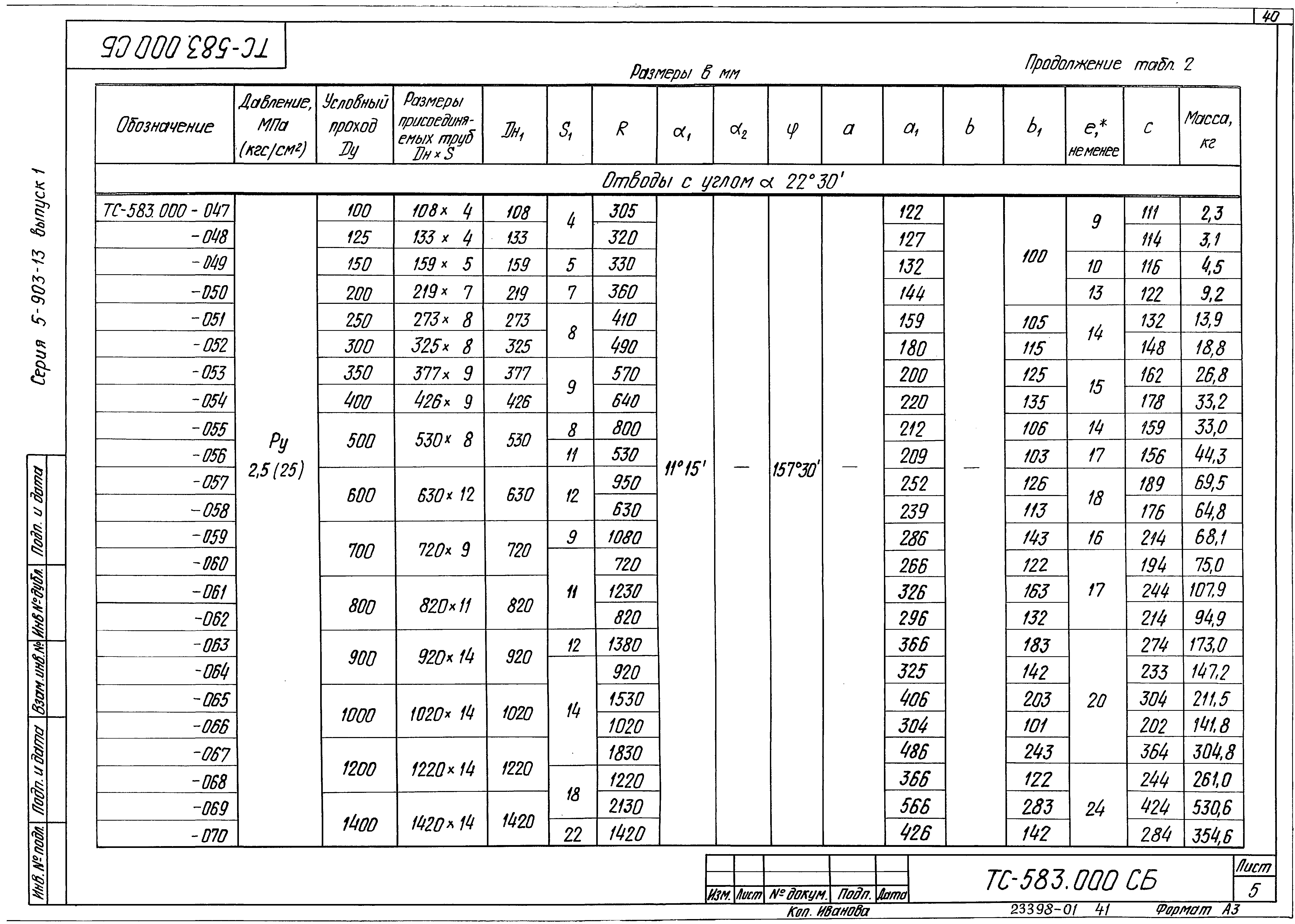 Серия 5.903-13