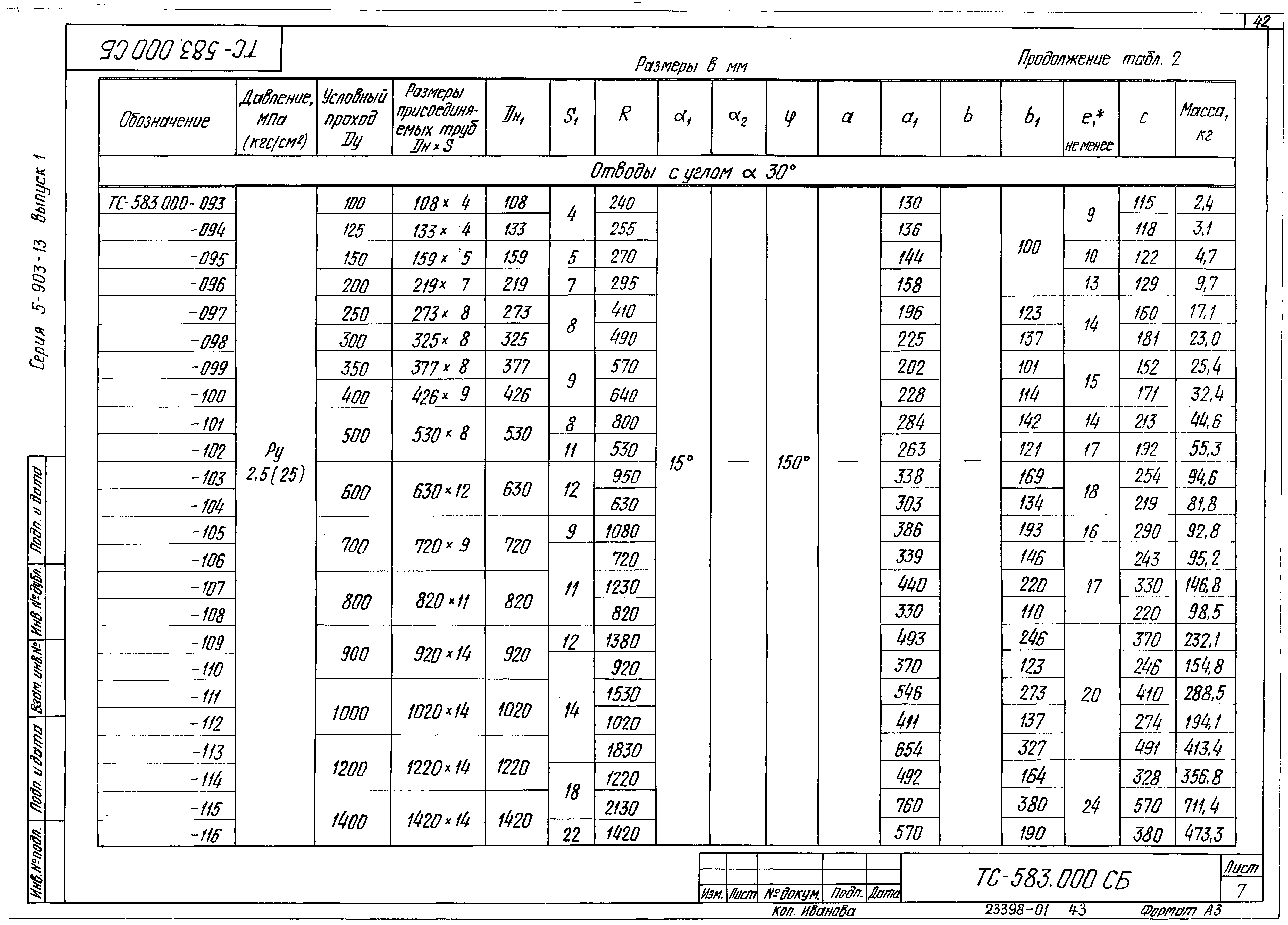 Серия 5.903-13