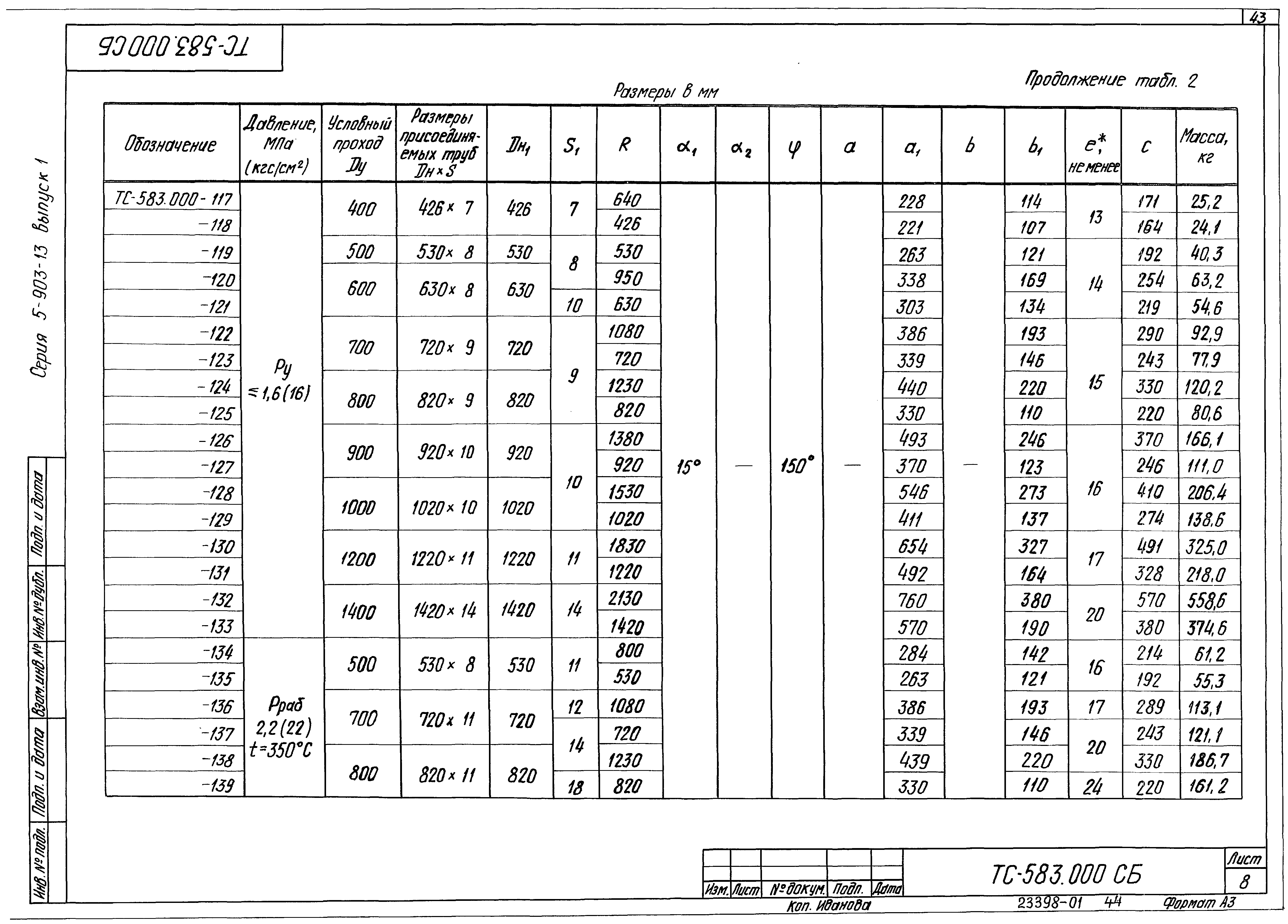 Серия 5.903-13