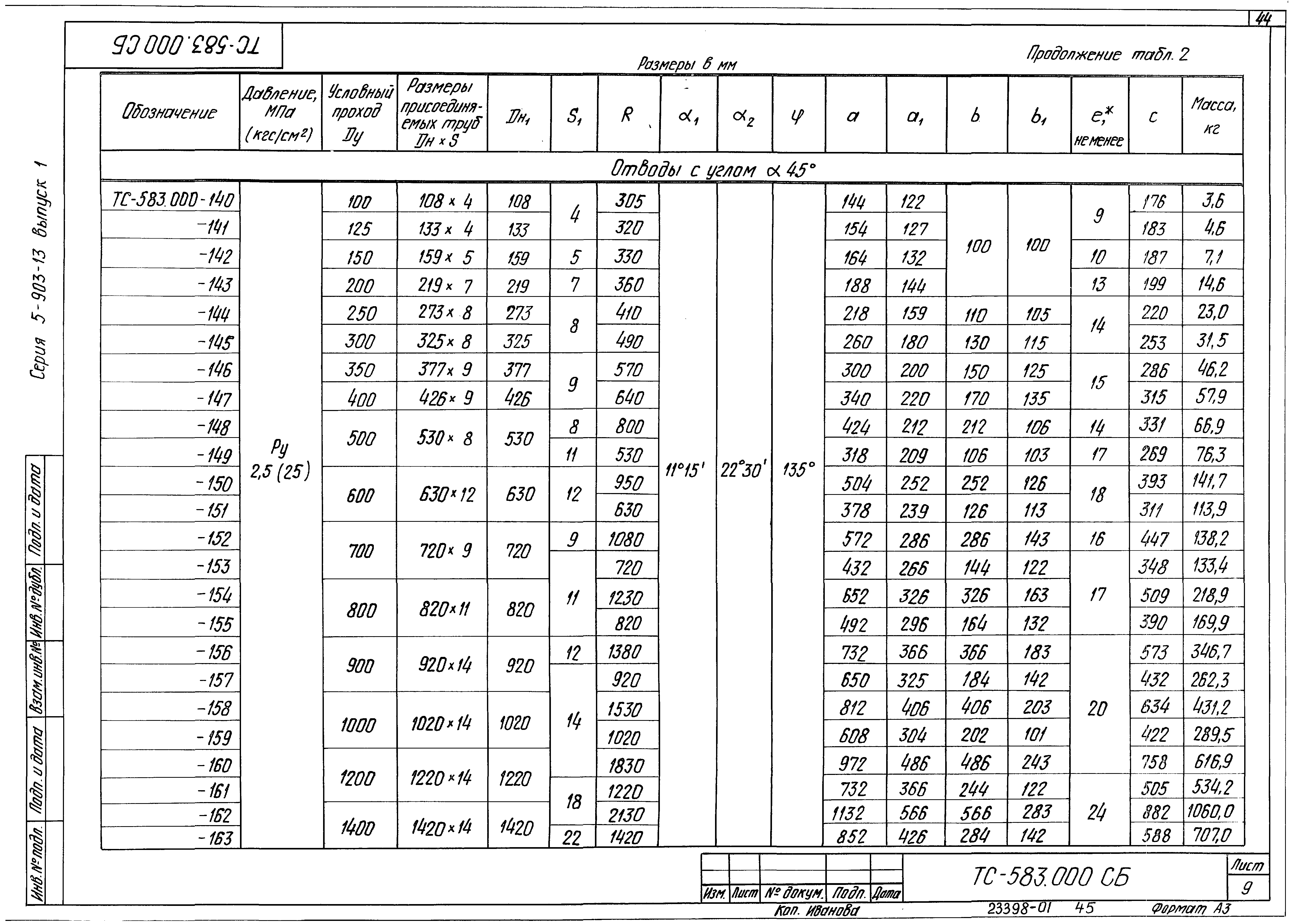 Серия 5.903-13