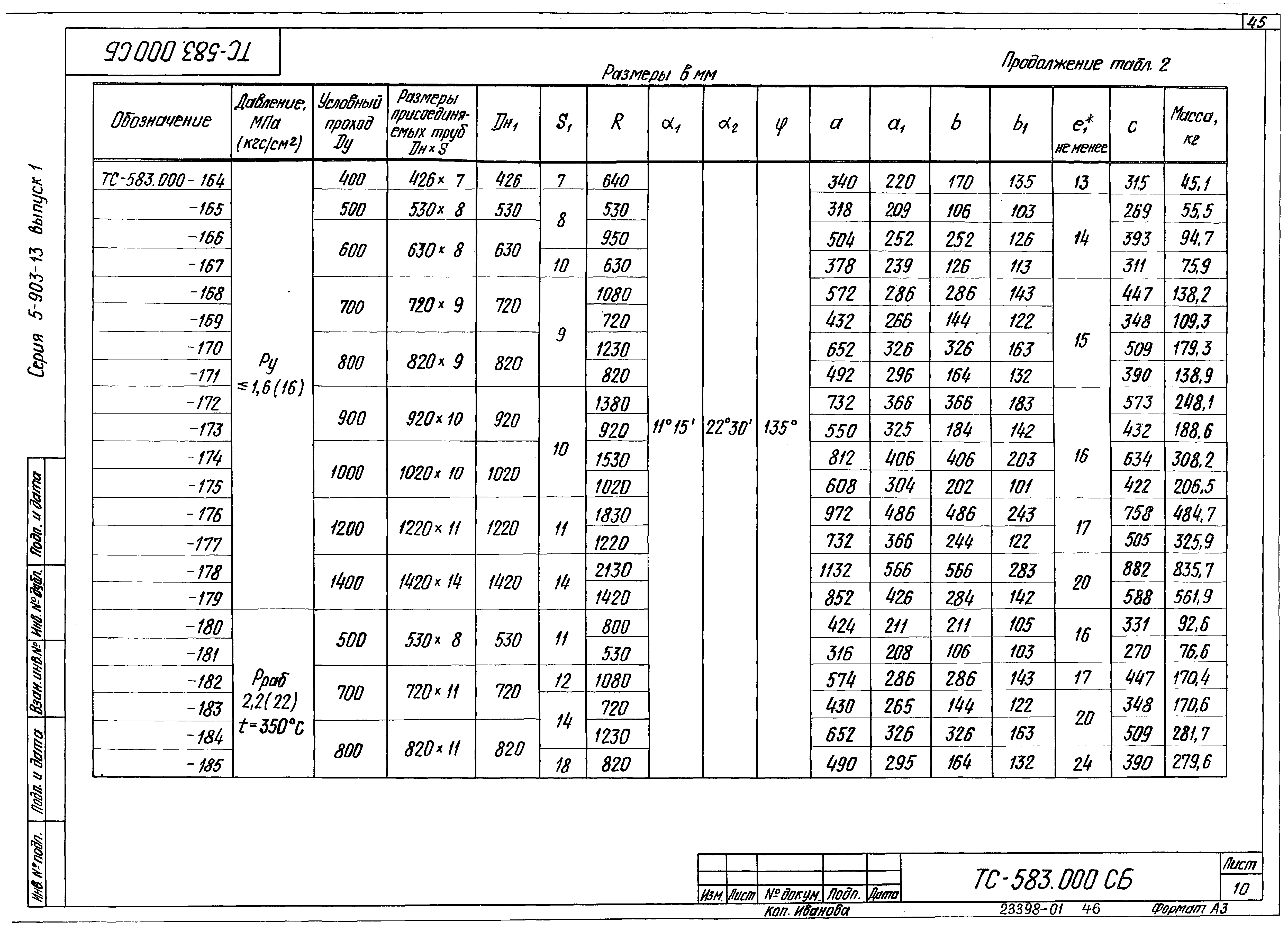 Серия 5.903-13