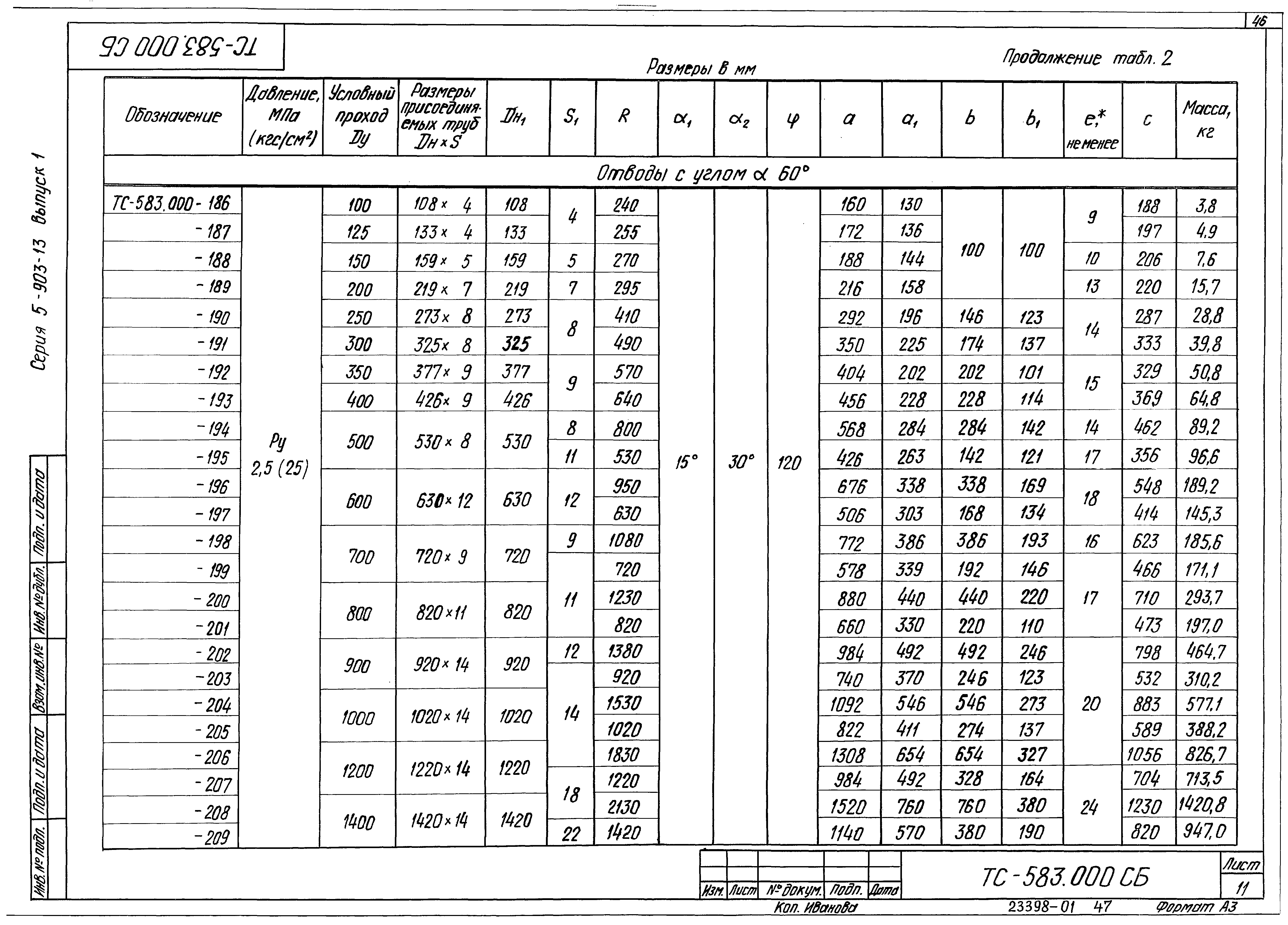 Серия 5.903-13