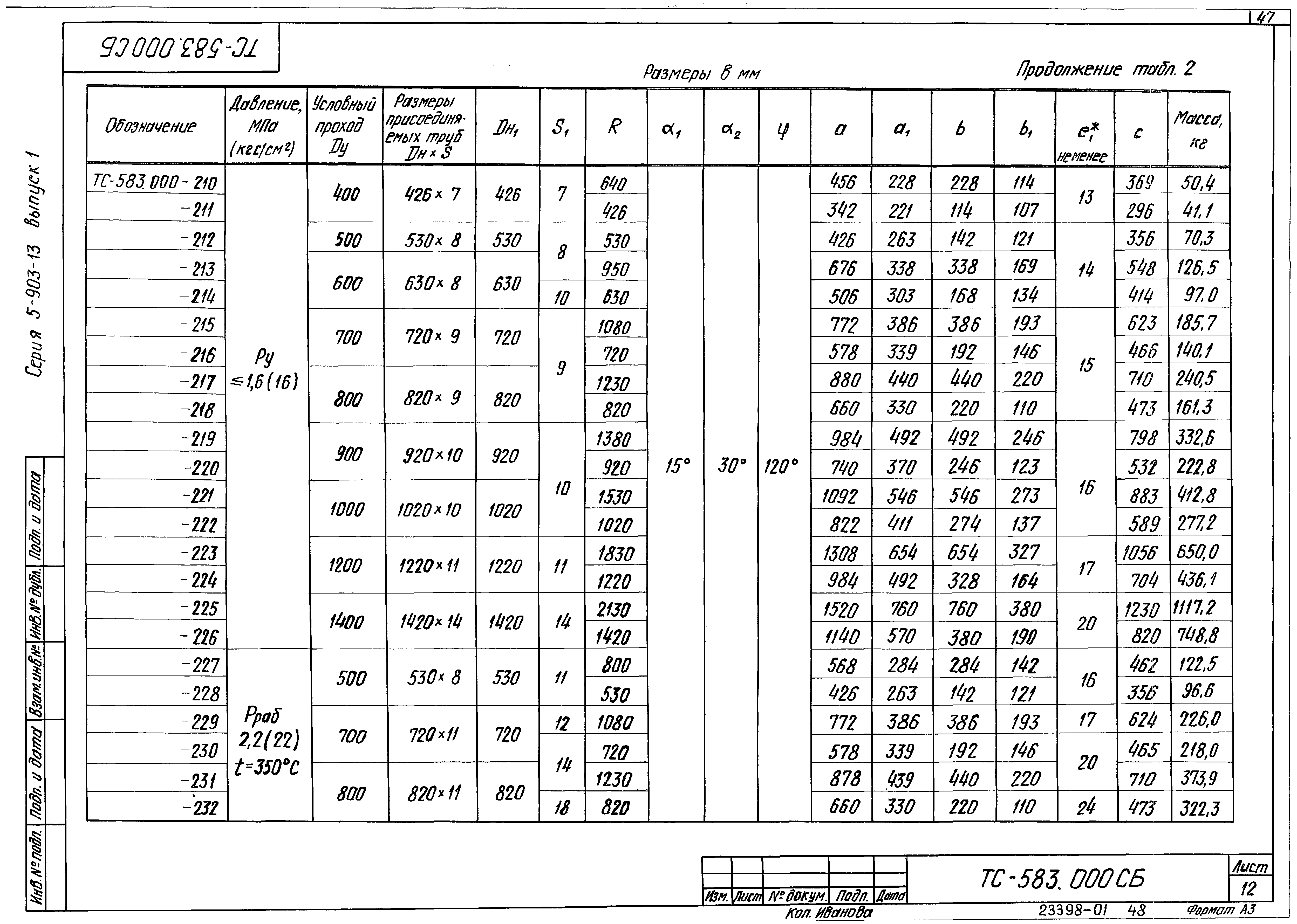 Серия 5.903-13