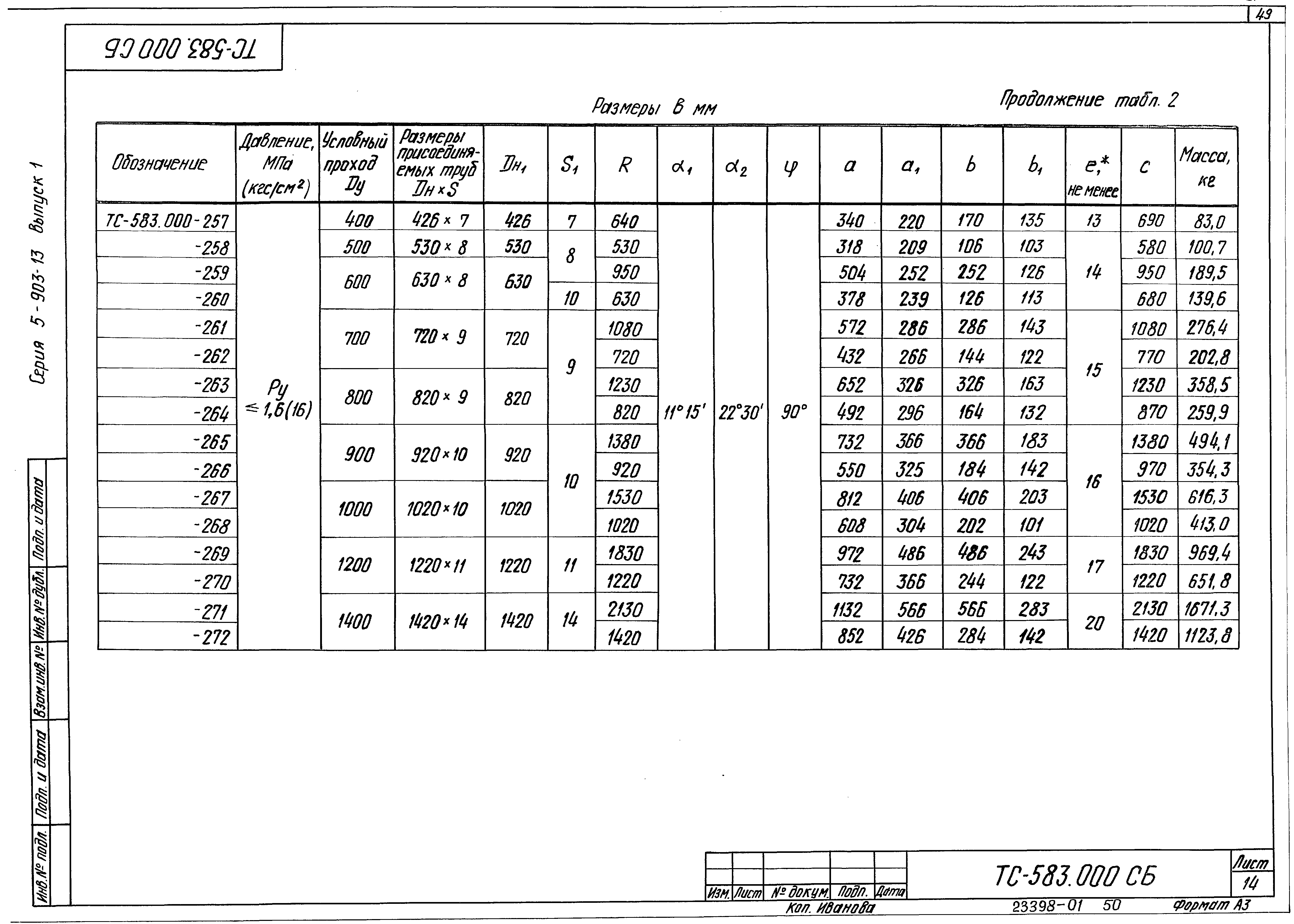 Серия 5.903-13