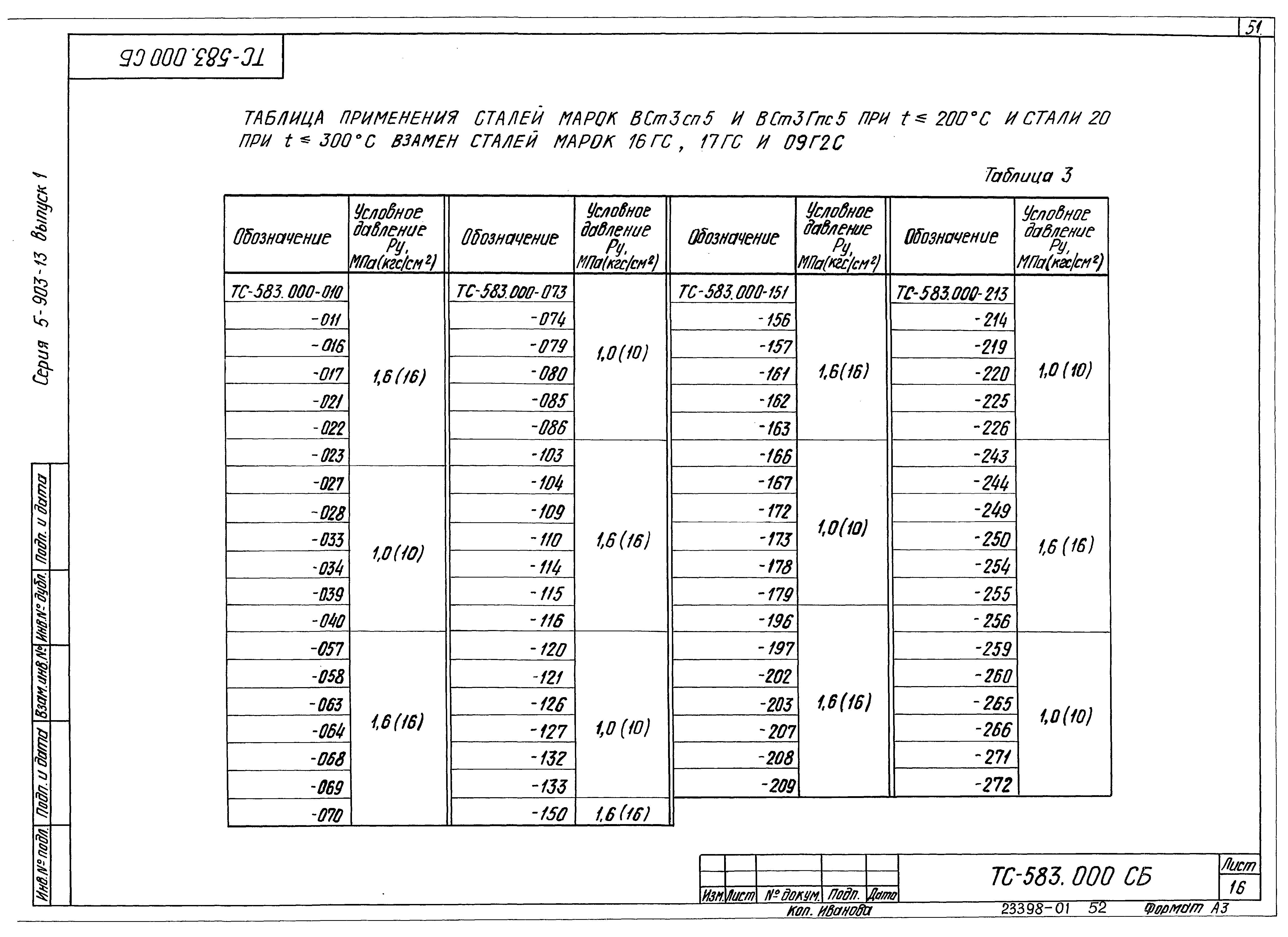 Серия 5.903-13