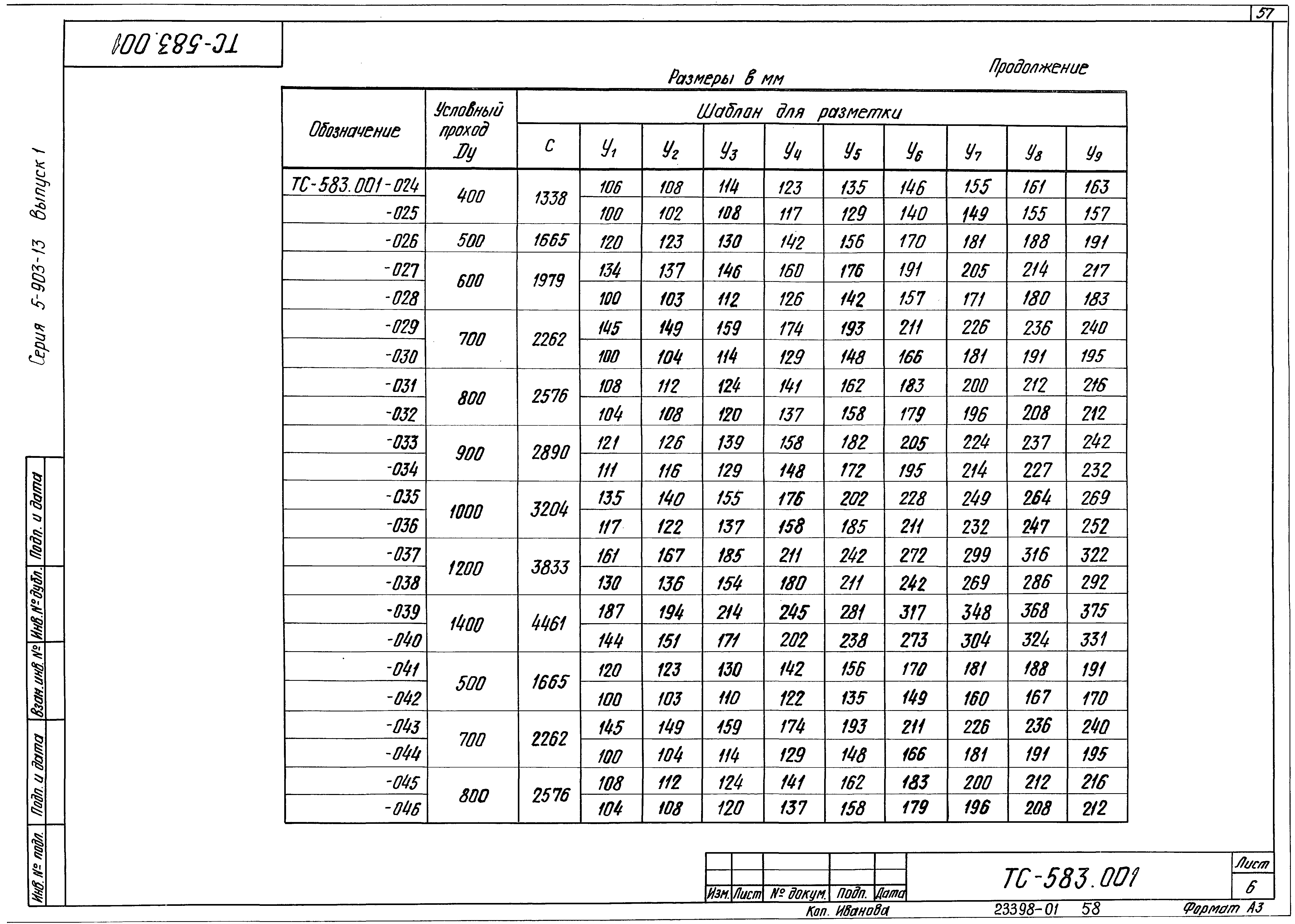 Серия 5.903-13