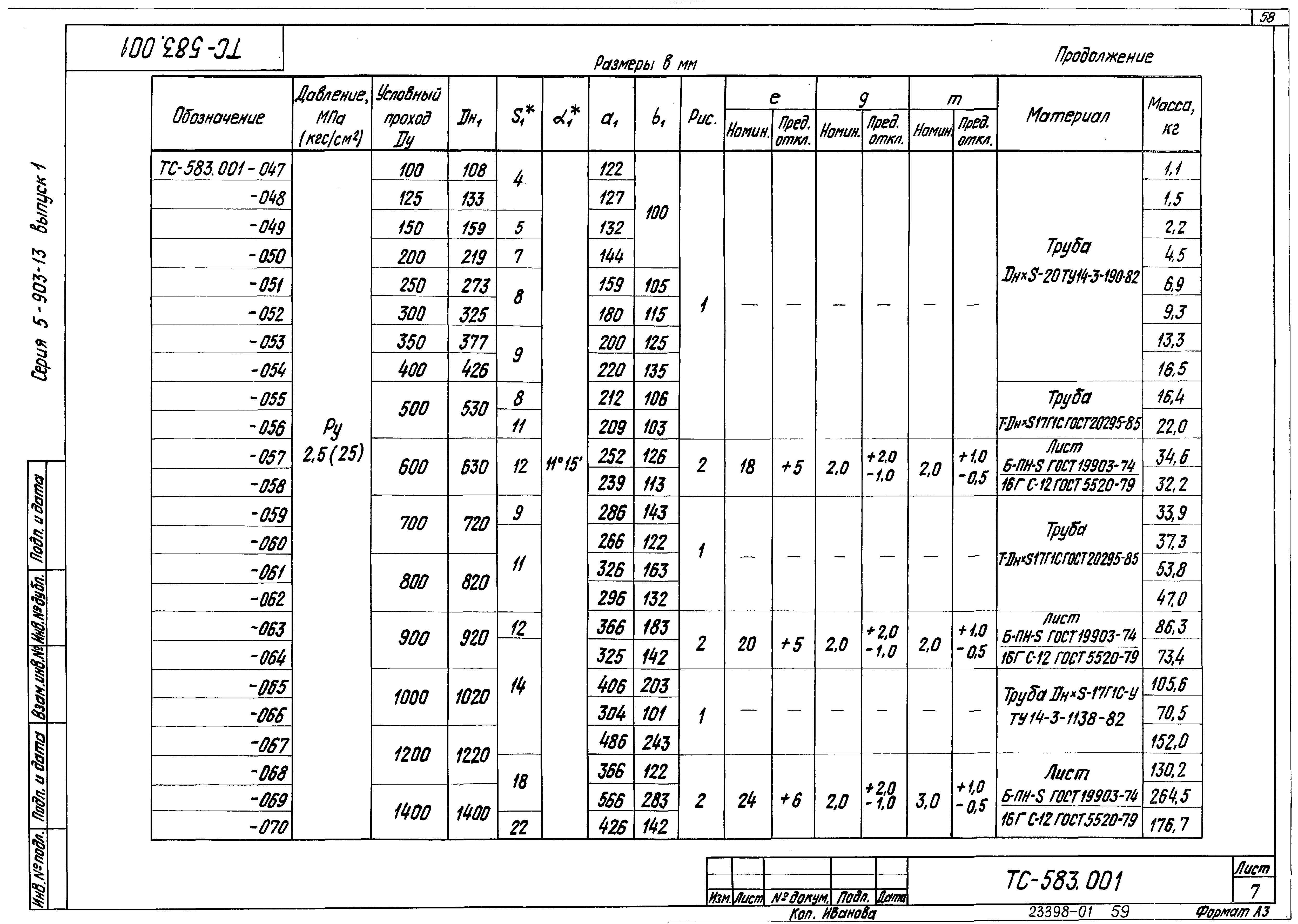 Серия 5.903-13