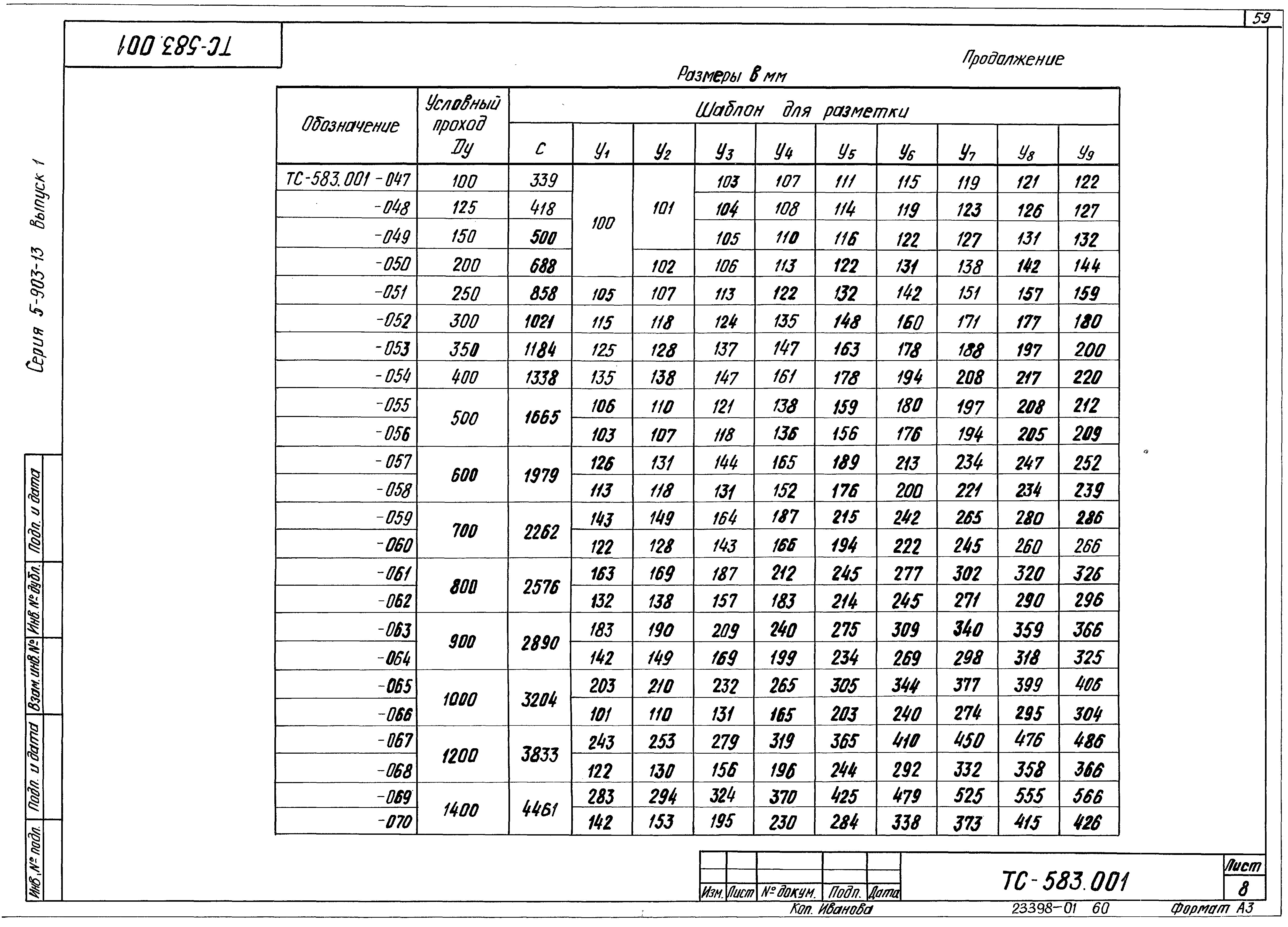 Серия 5.903-13