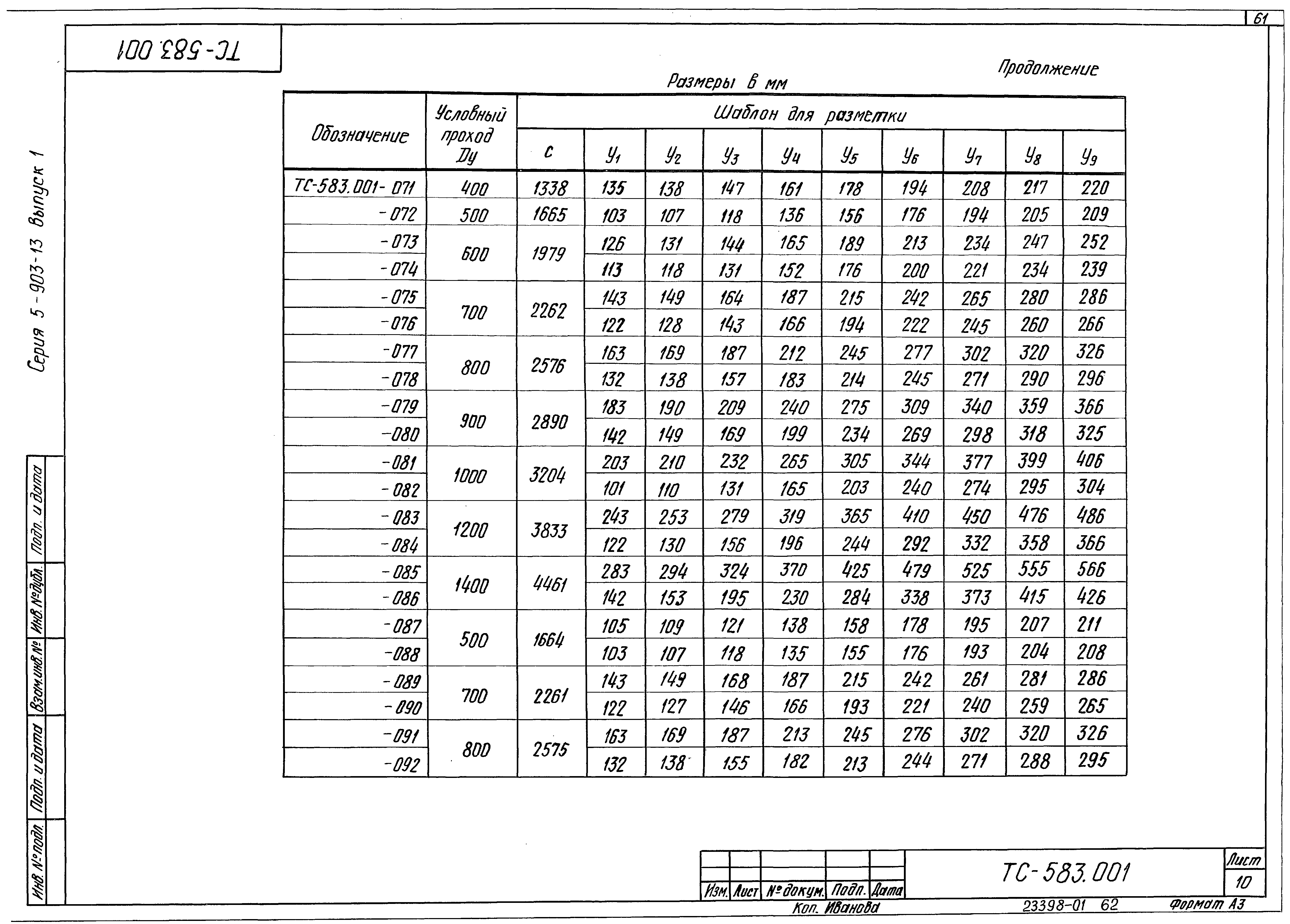 Серия 5.903-13