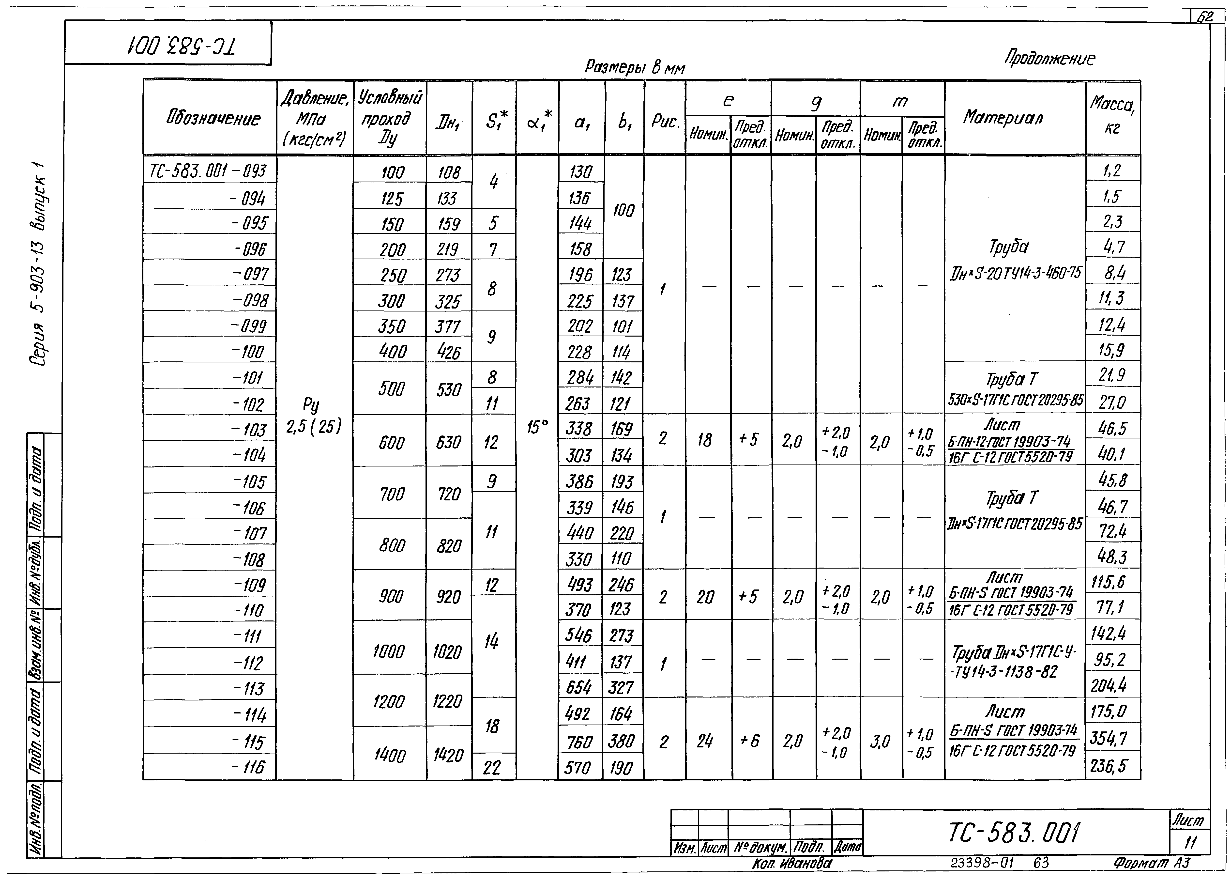 Серия 5.903-13