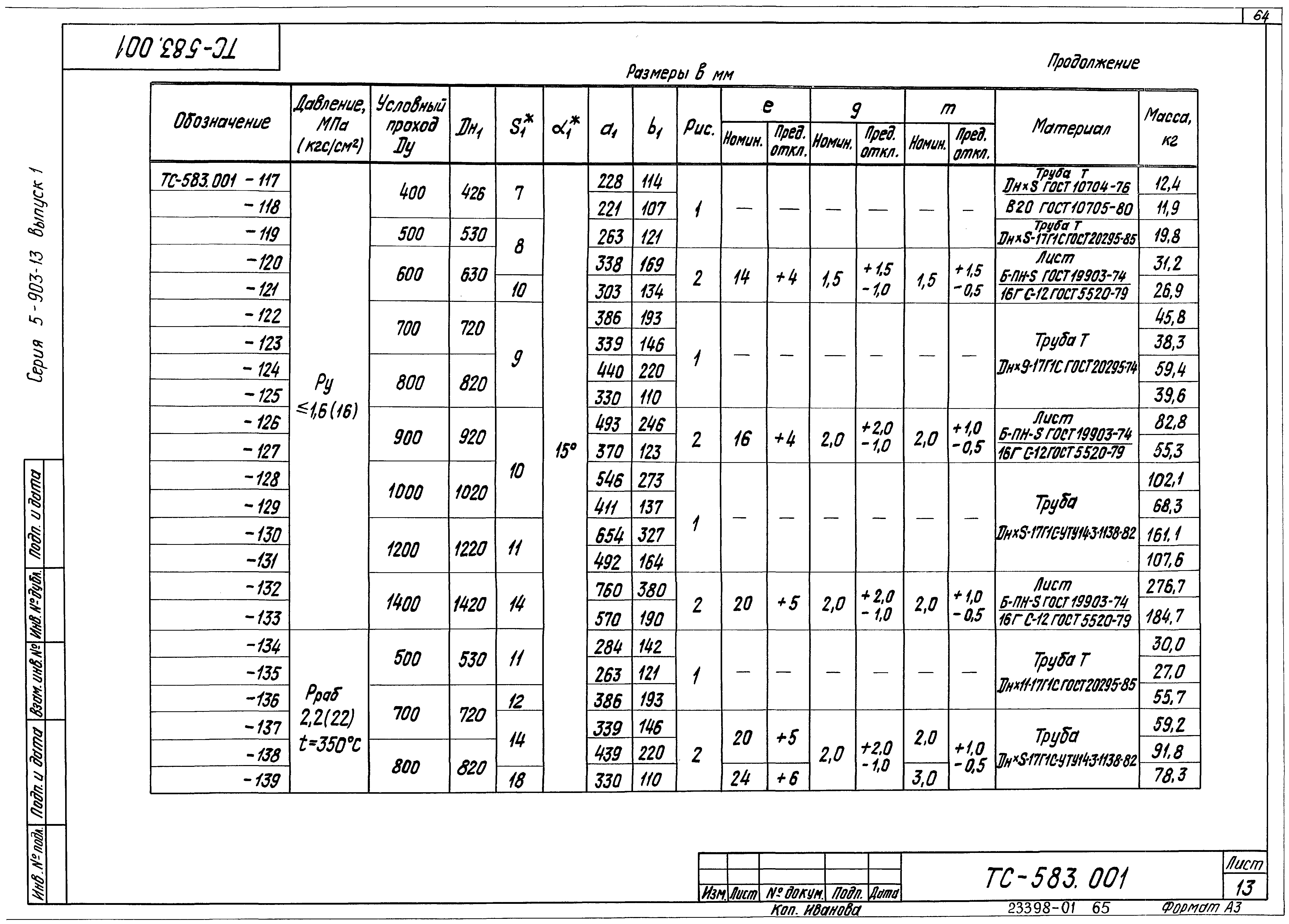 Серия 5.903-13