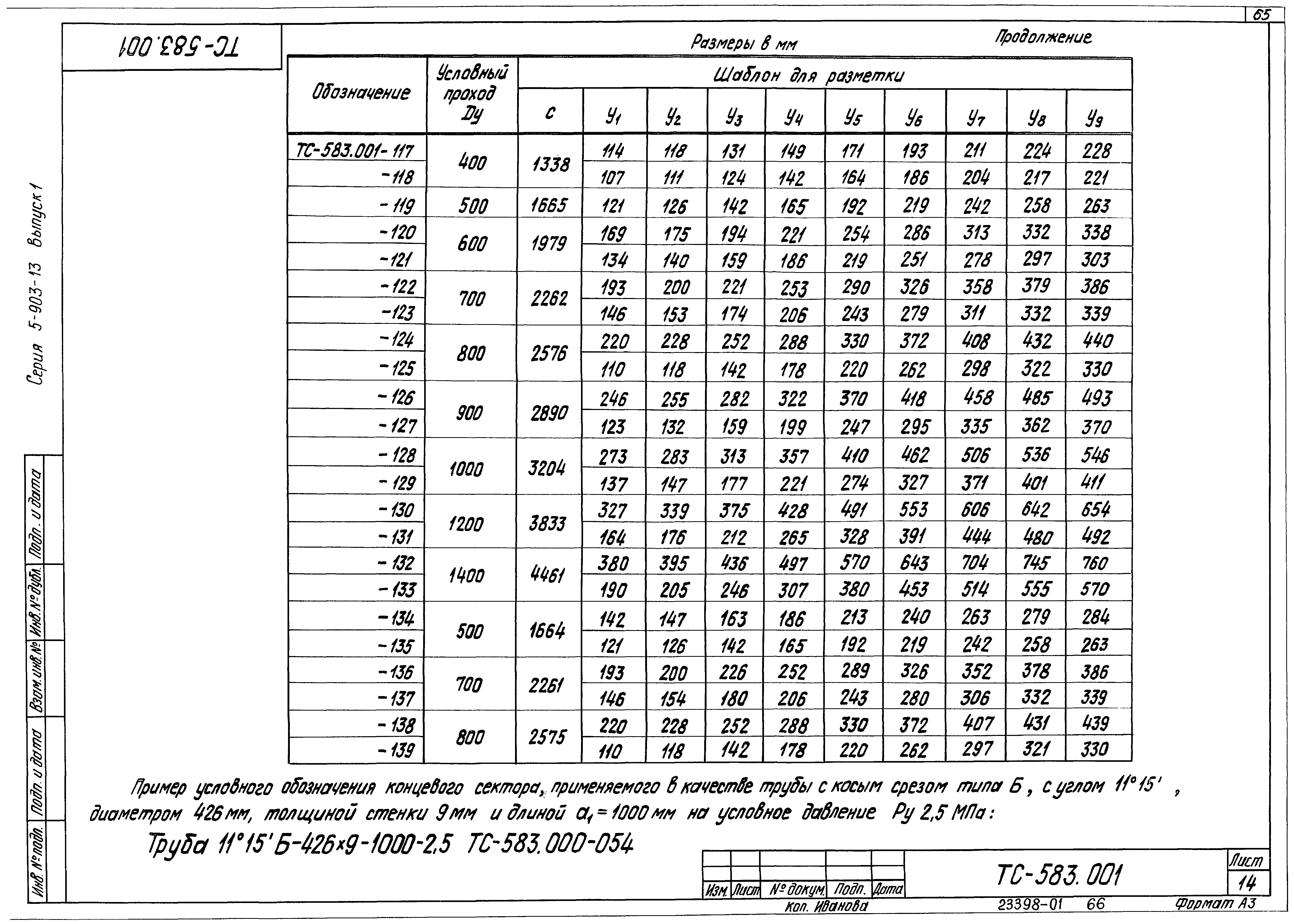 Серия 5.903-13