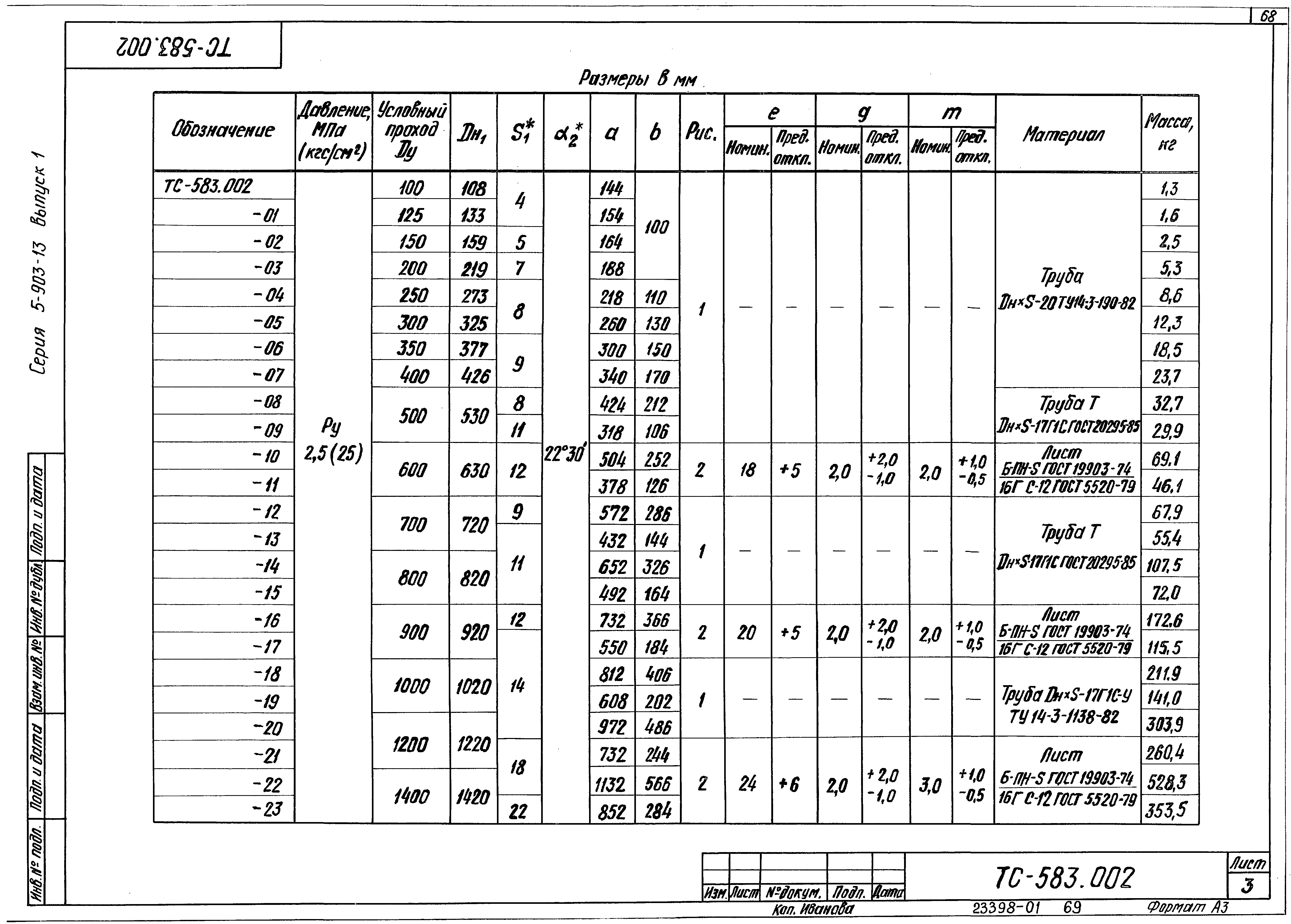 Серия 5.903-13