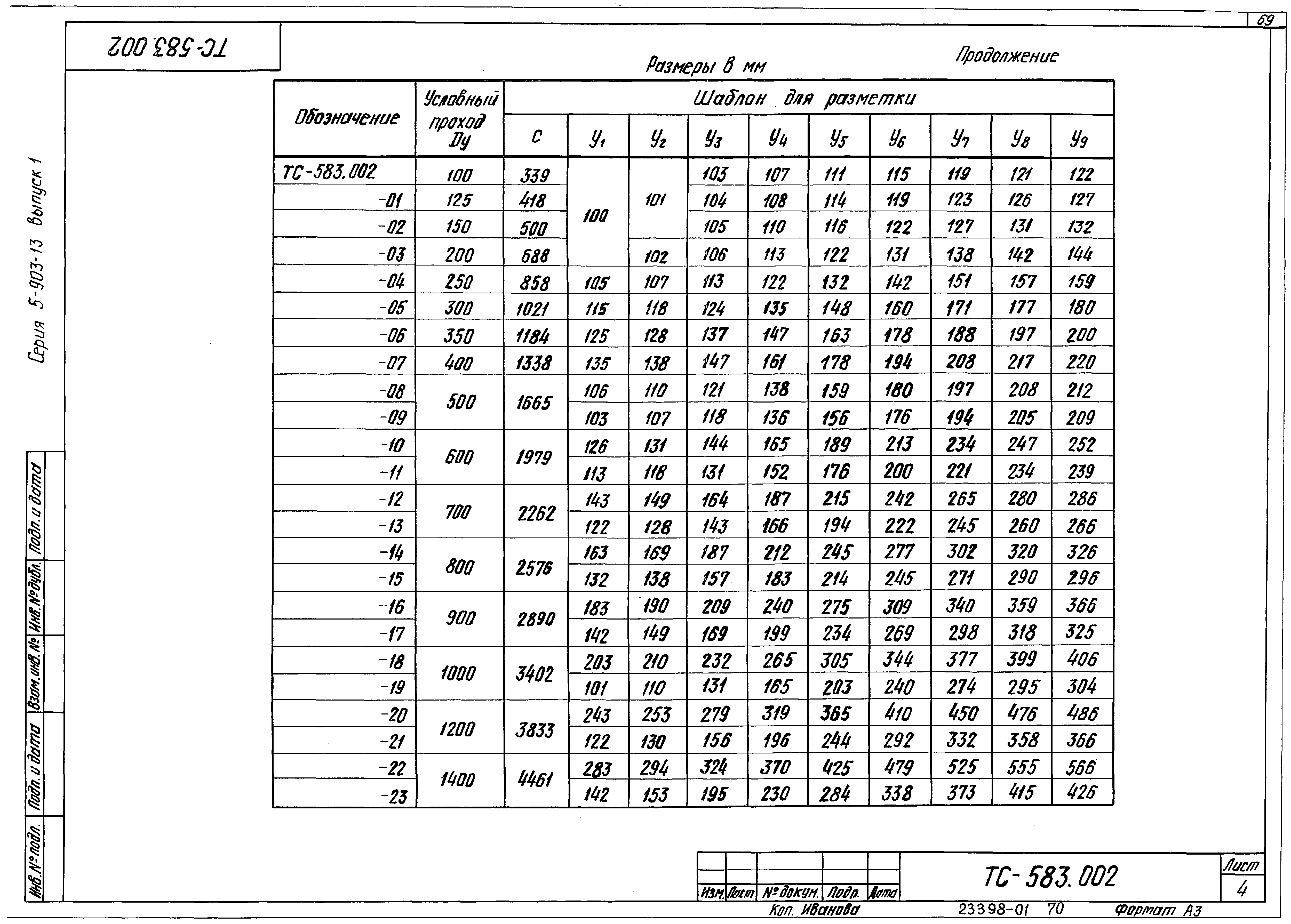 Серия 5.903-13