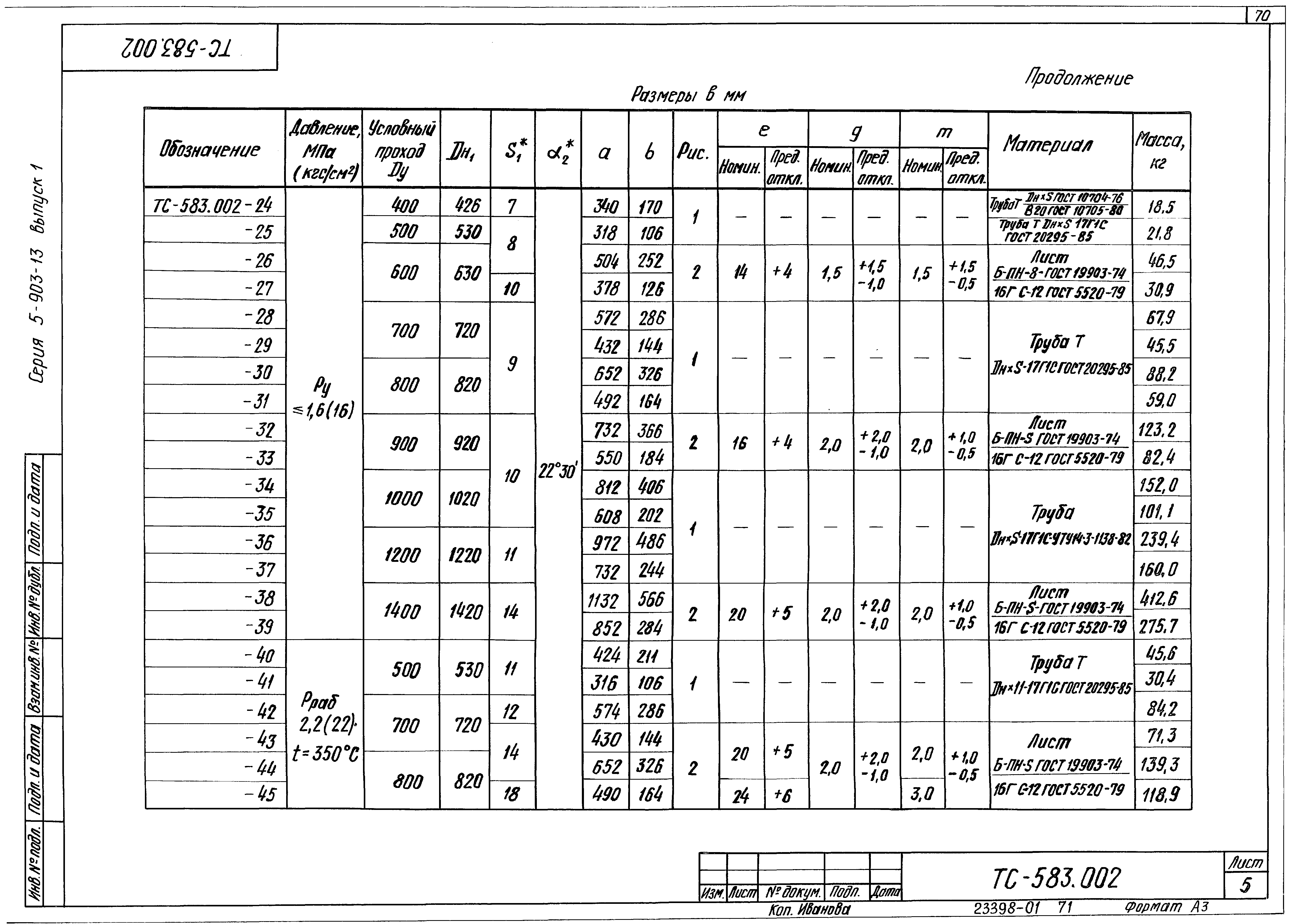 Серия 5.903-13