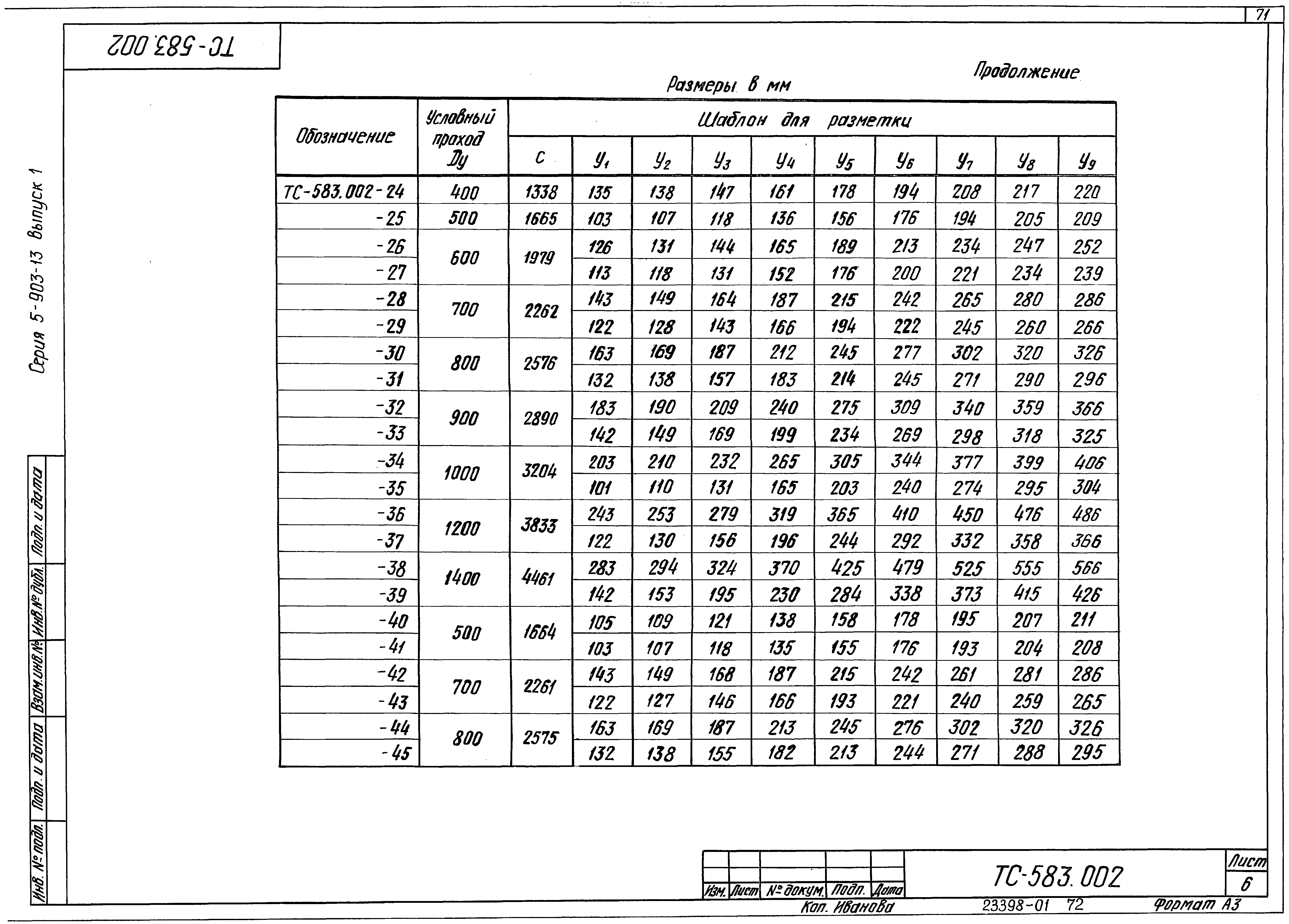 Серия 5.903-13