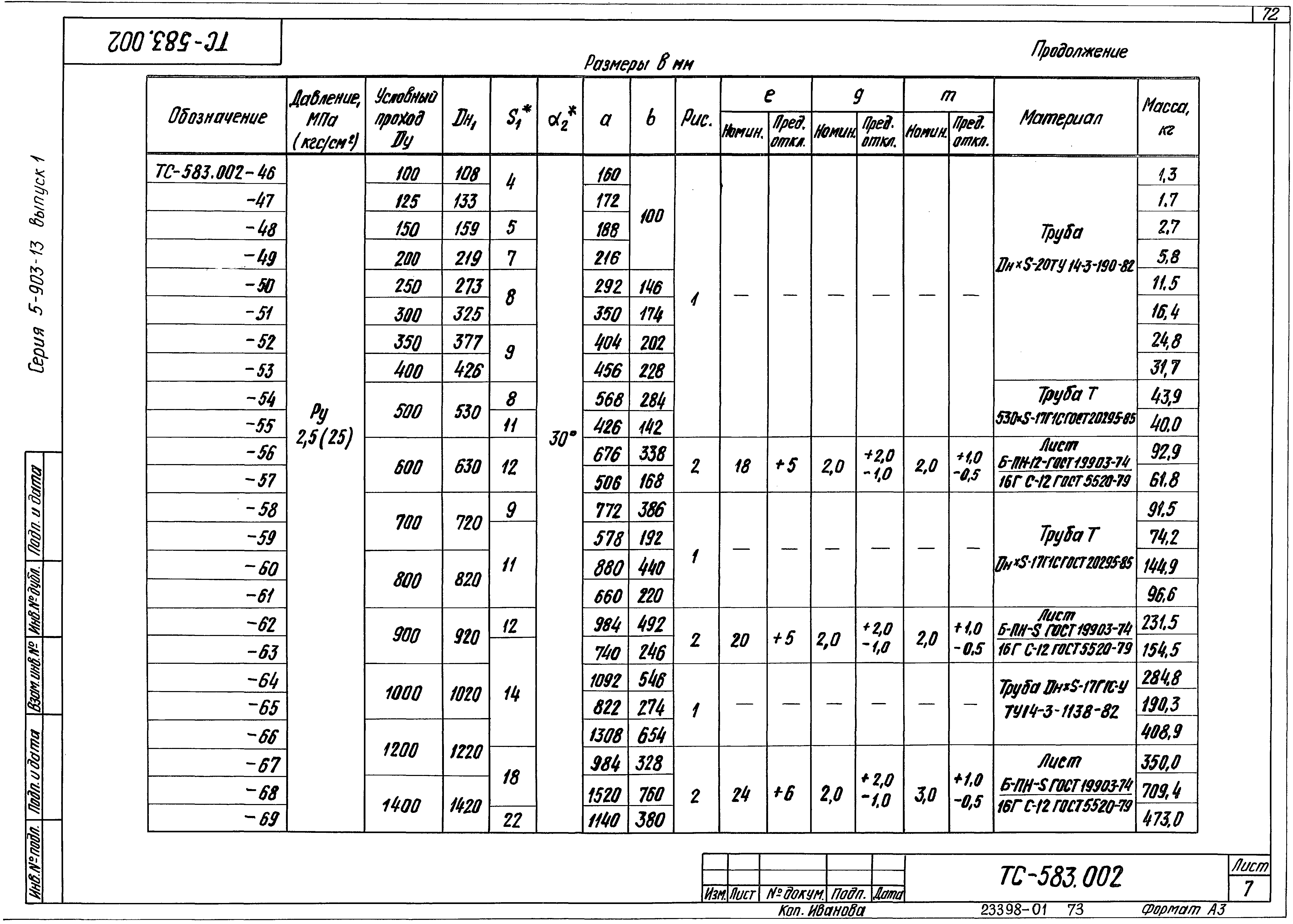 Серия 5.903-13