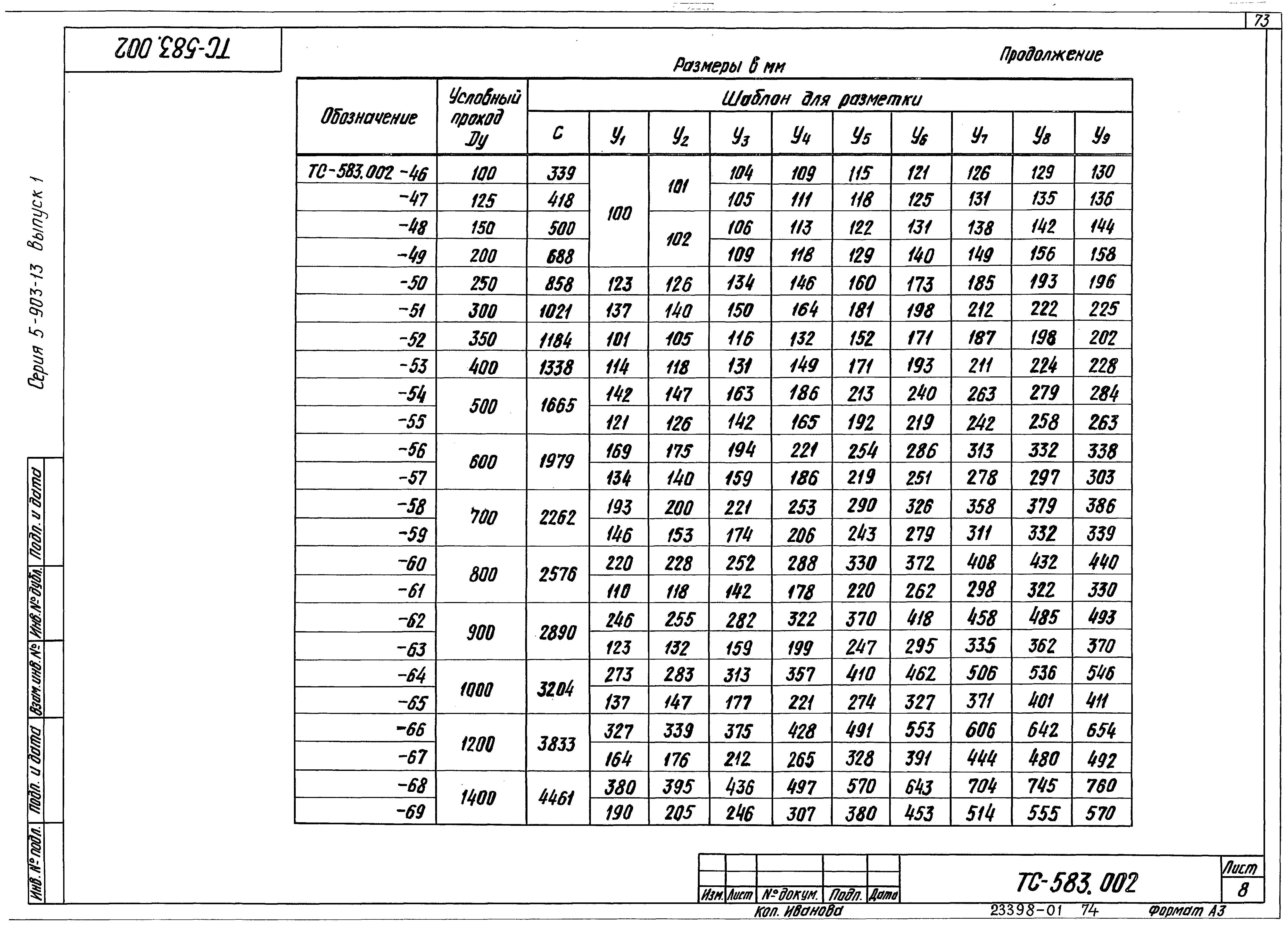 Серия 5.903-13