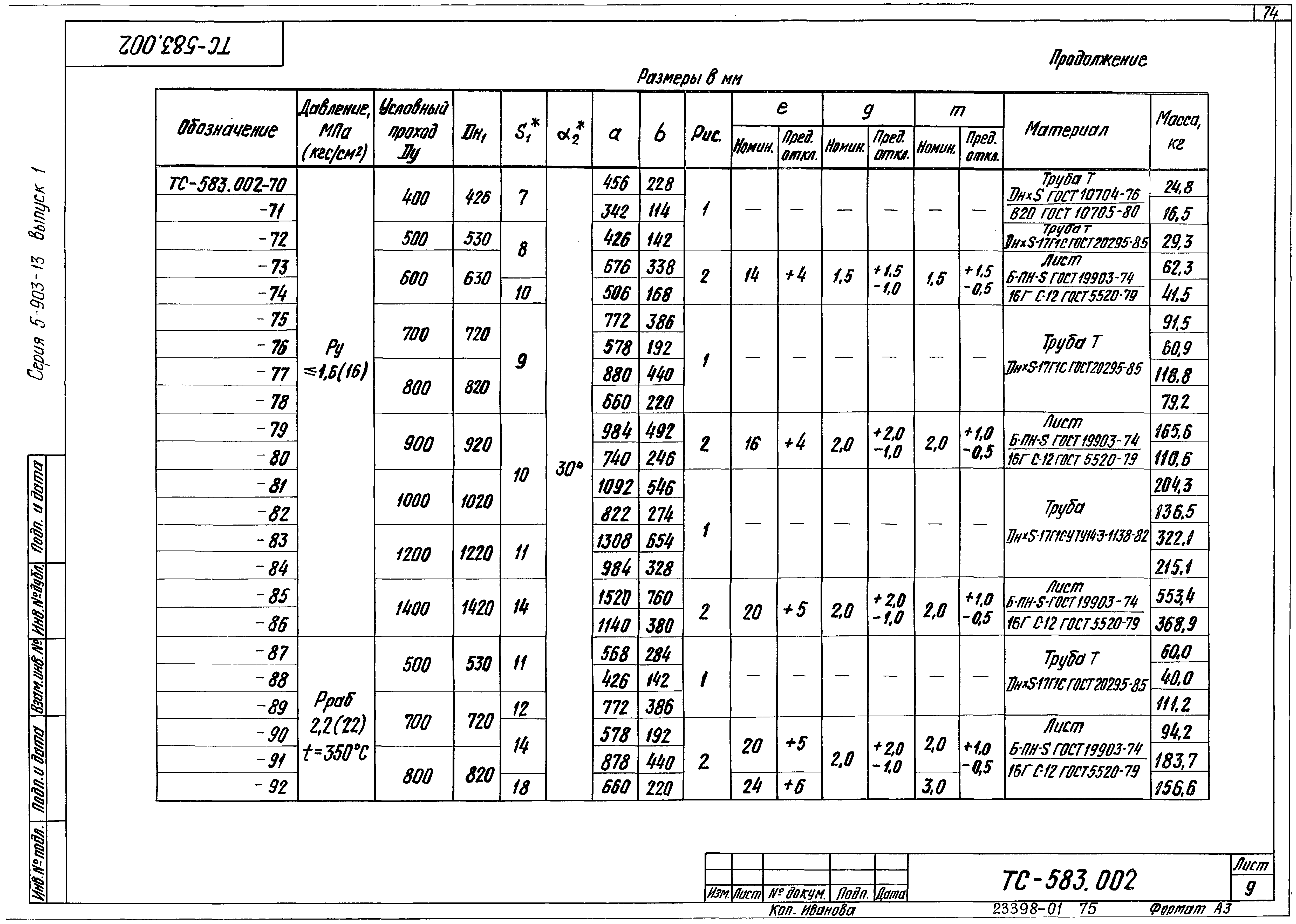 Серия 5.903-13