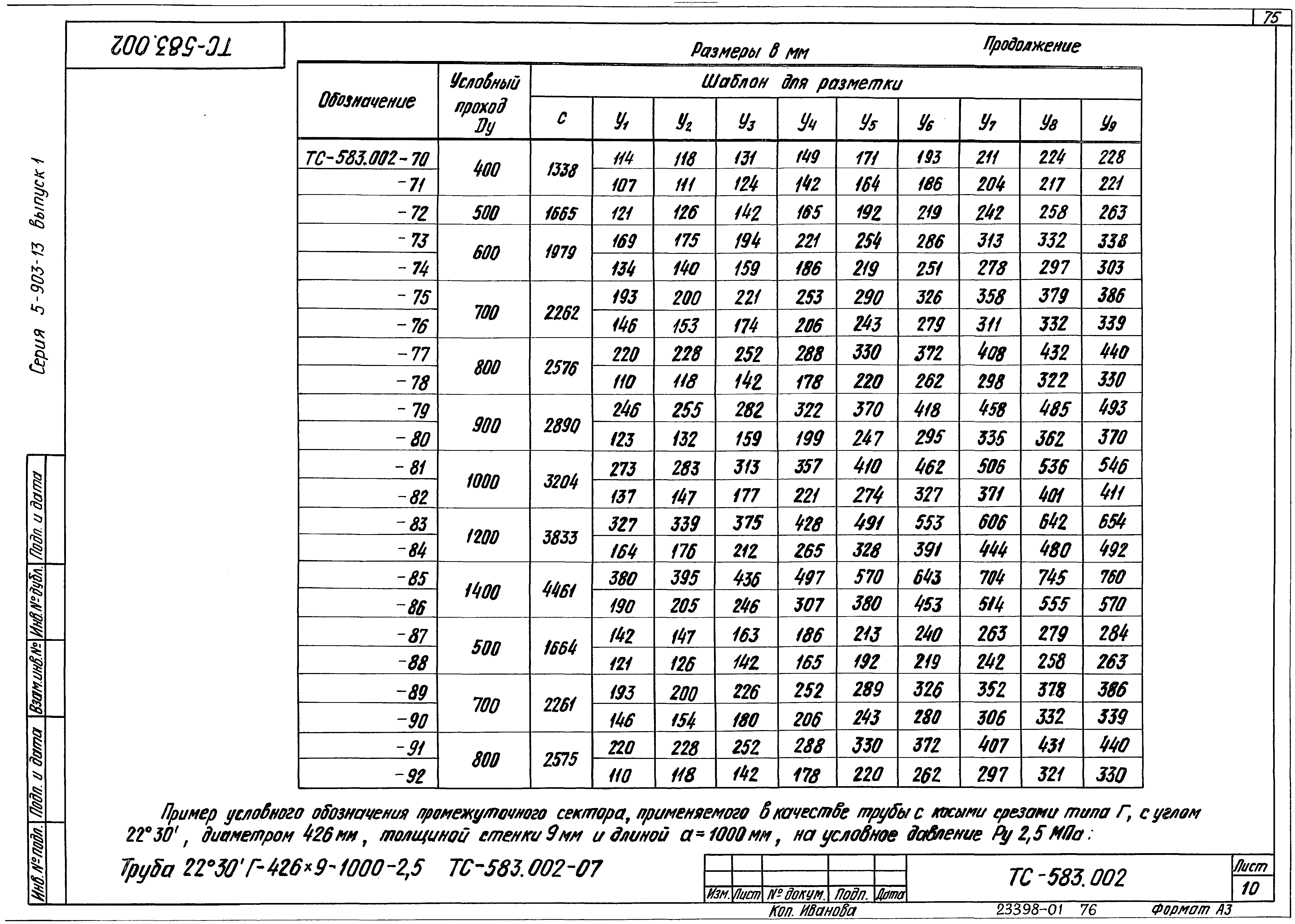 Серия 5.903-13