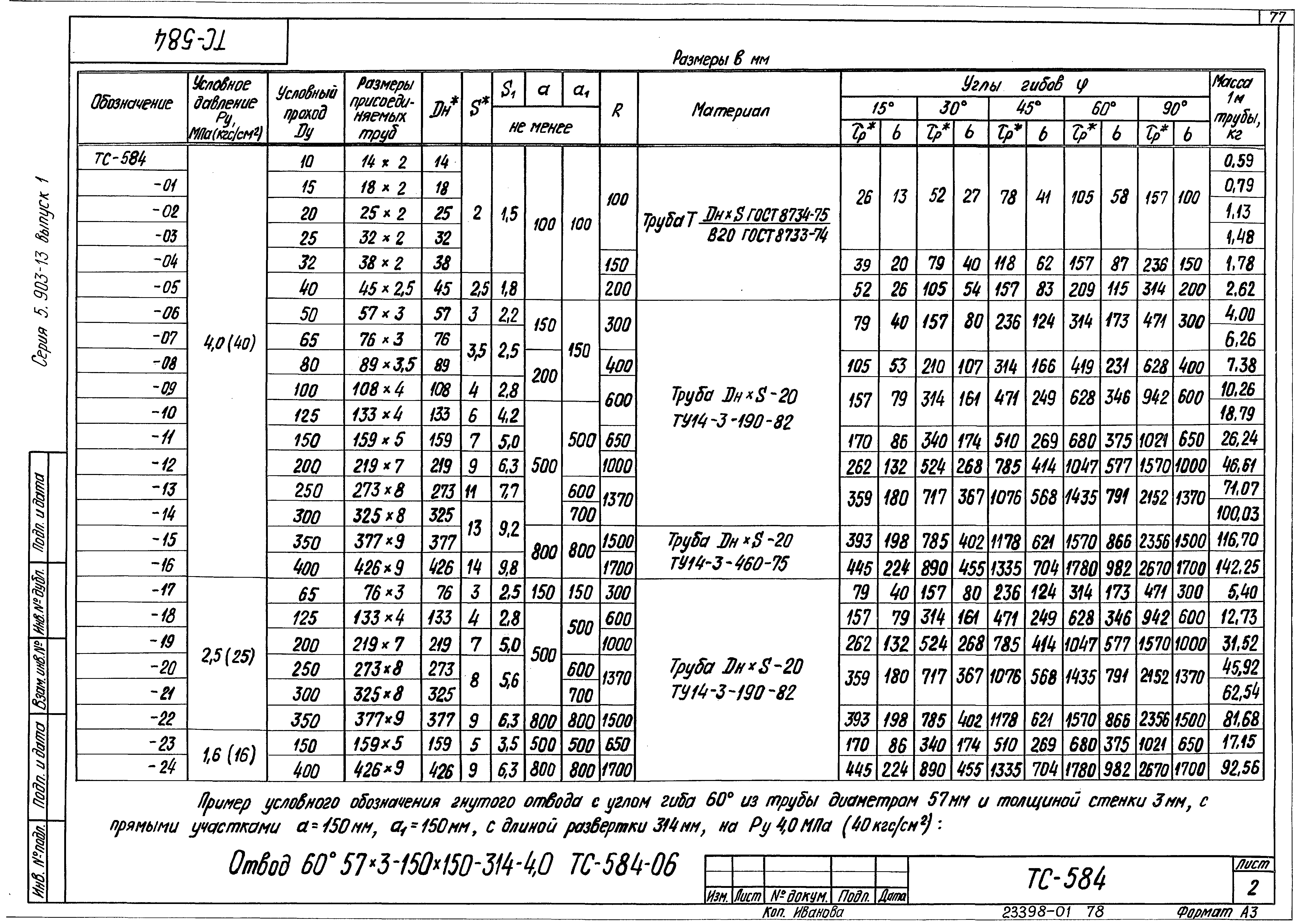 Серия 5.903-13