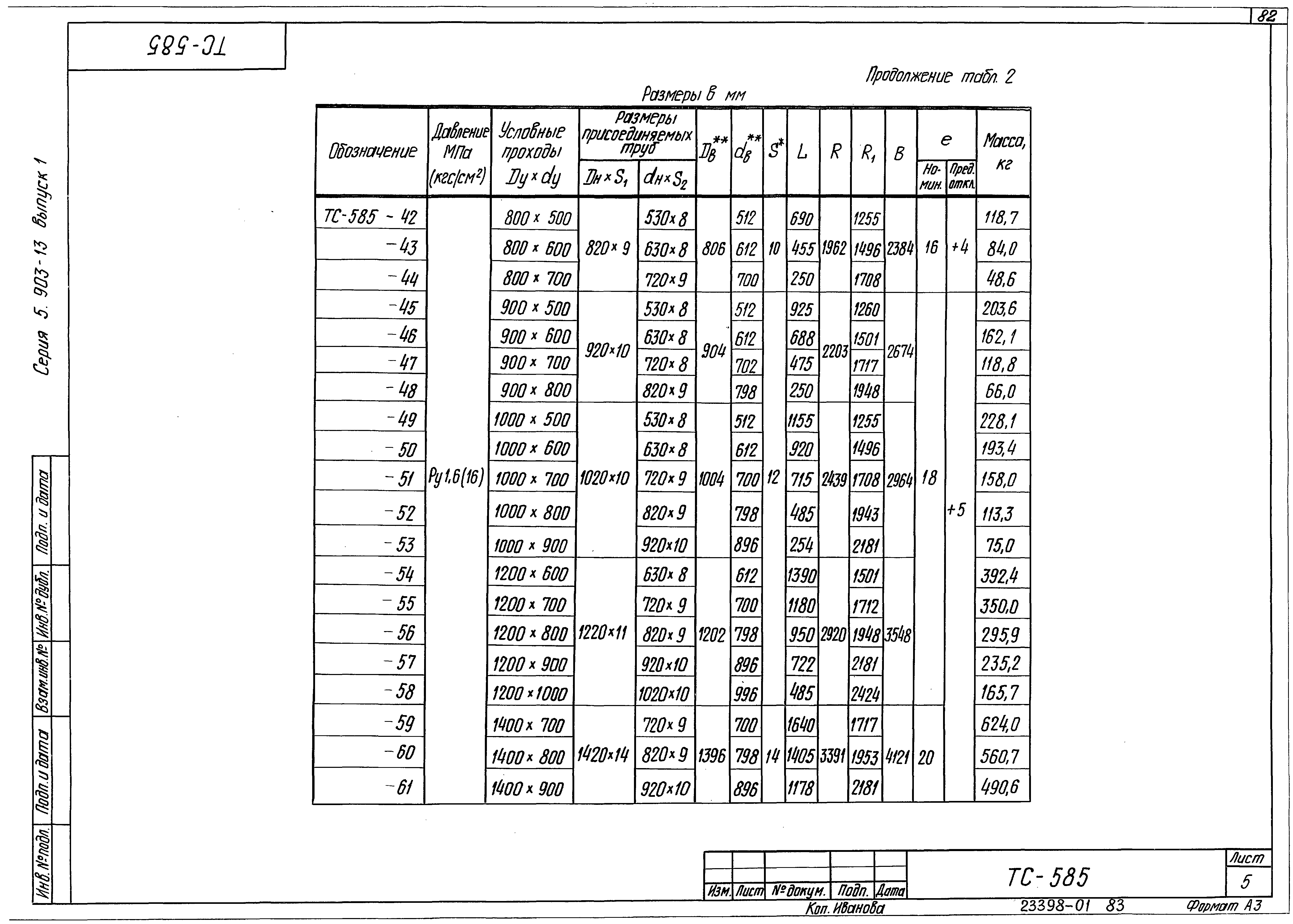 Серия 5.903-13