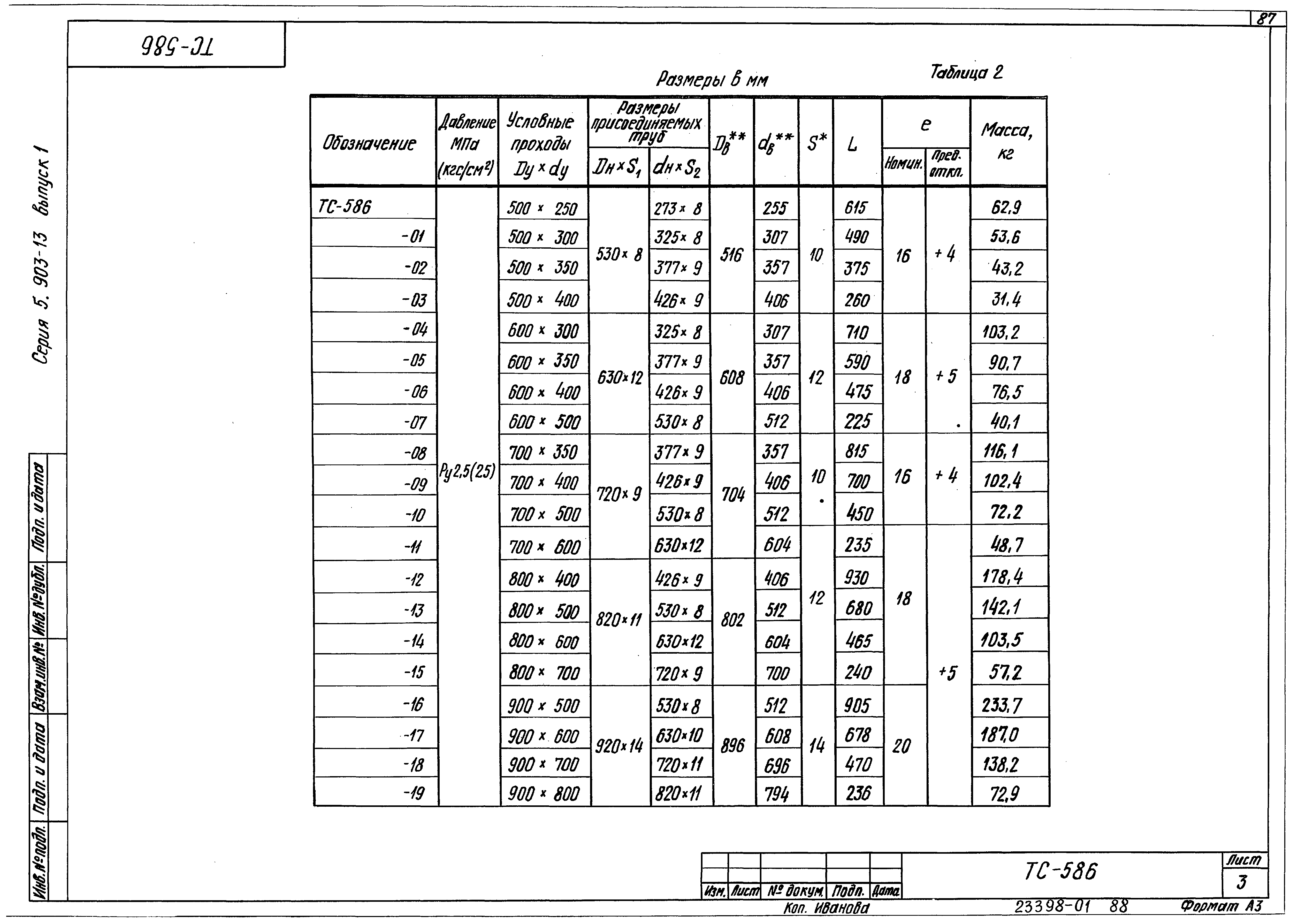 Серия 5.903-13