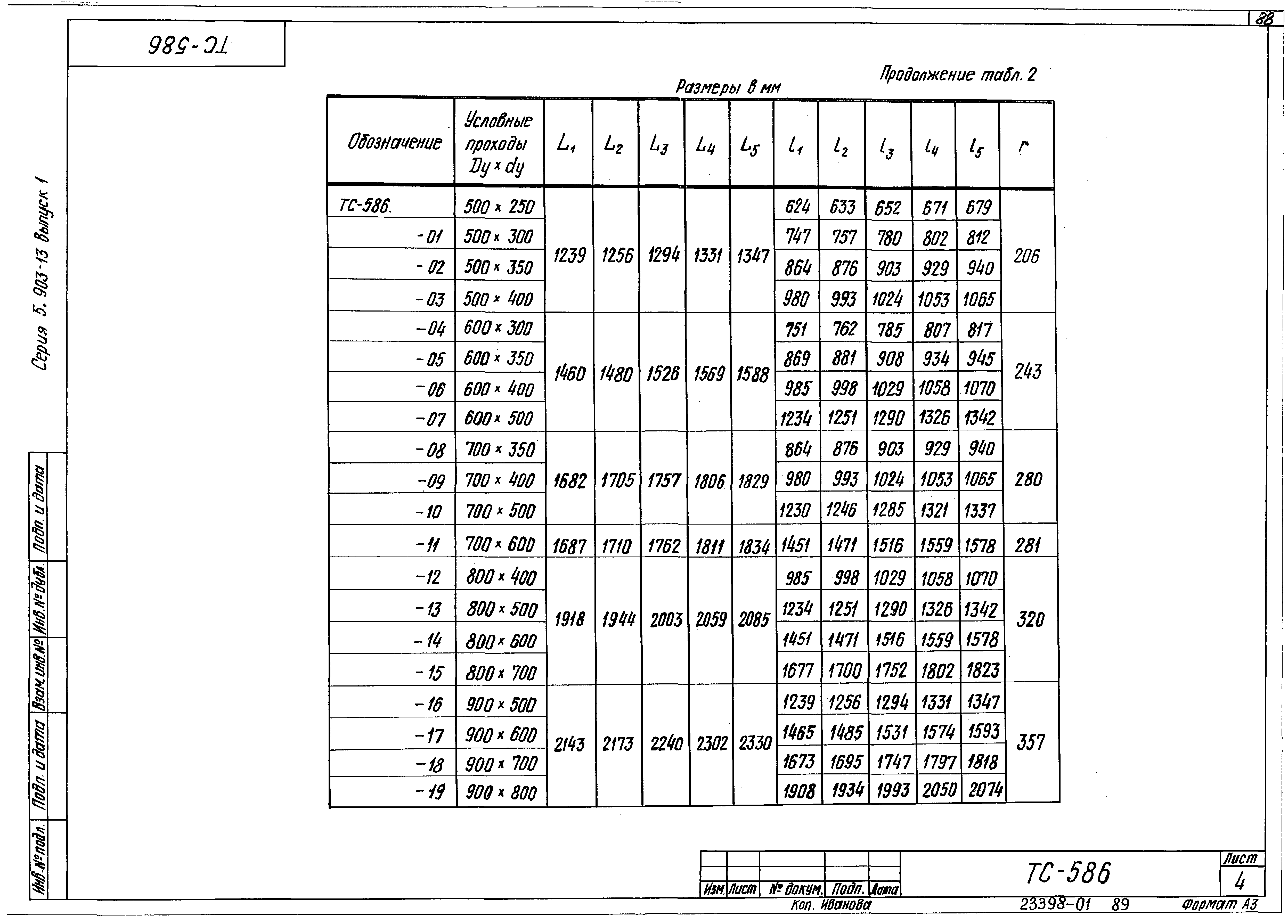 Серия 5.903-13