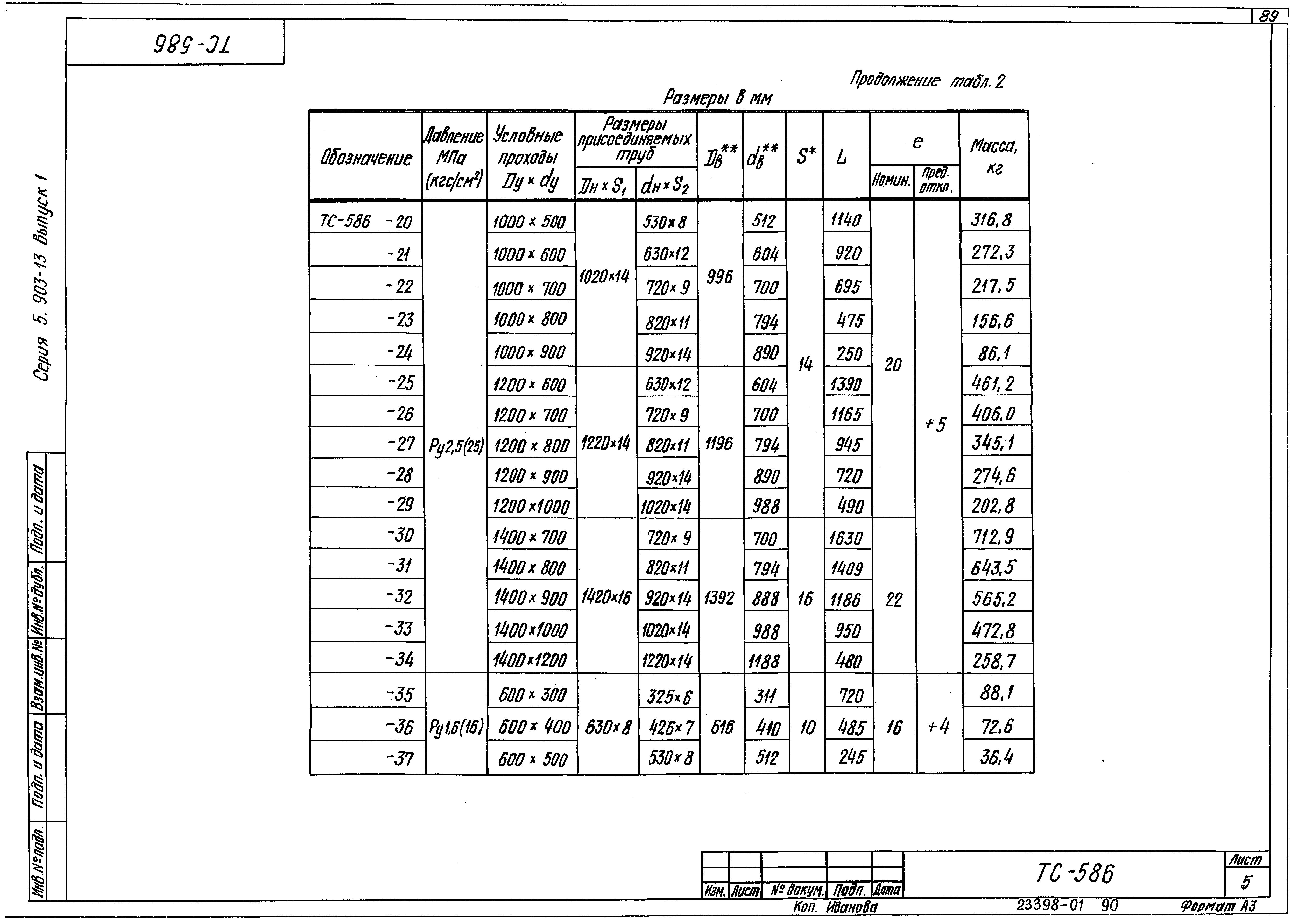 Серия 5.903-13