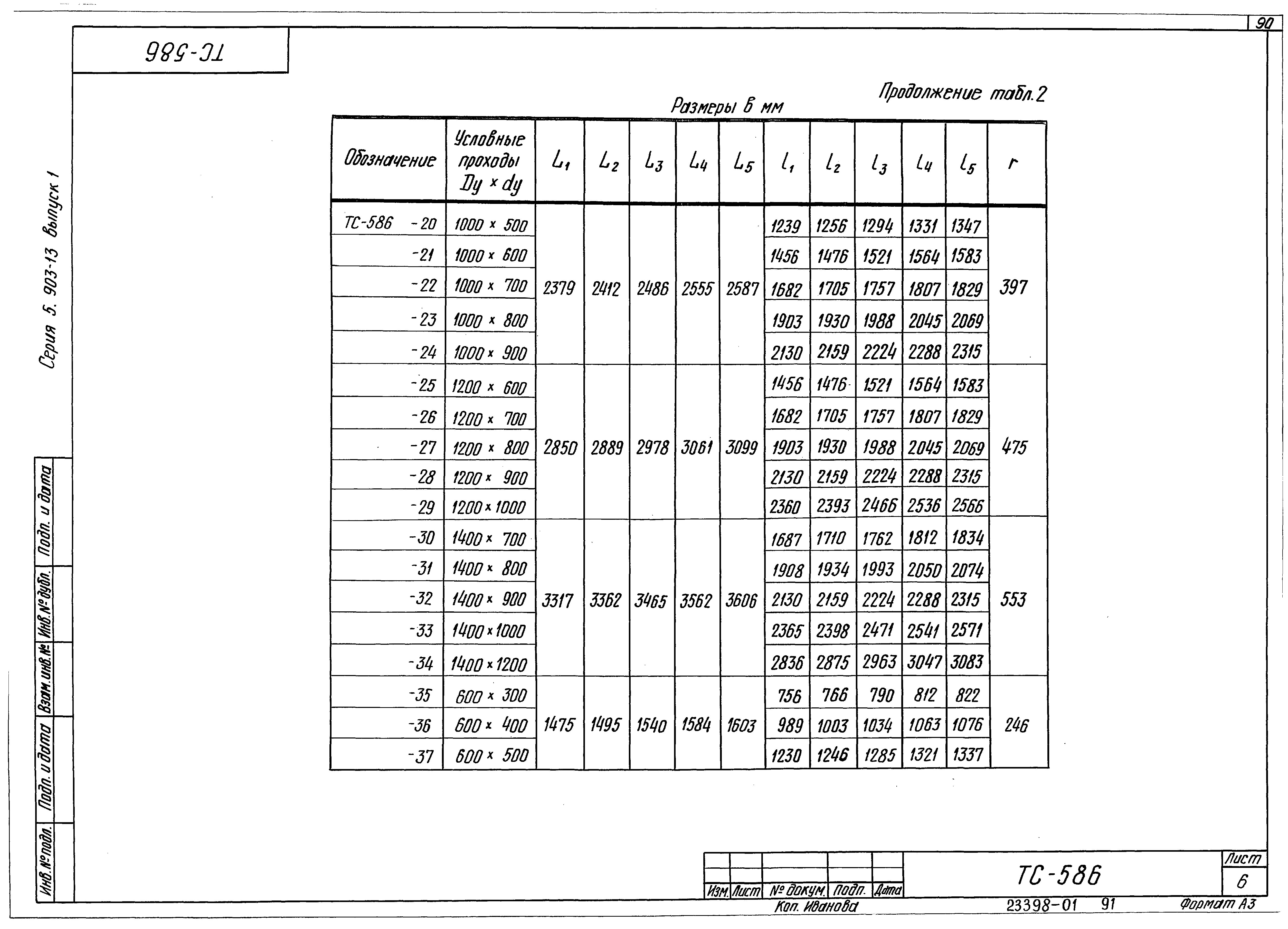 Серия 5.903-13