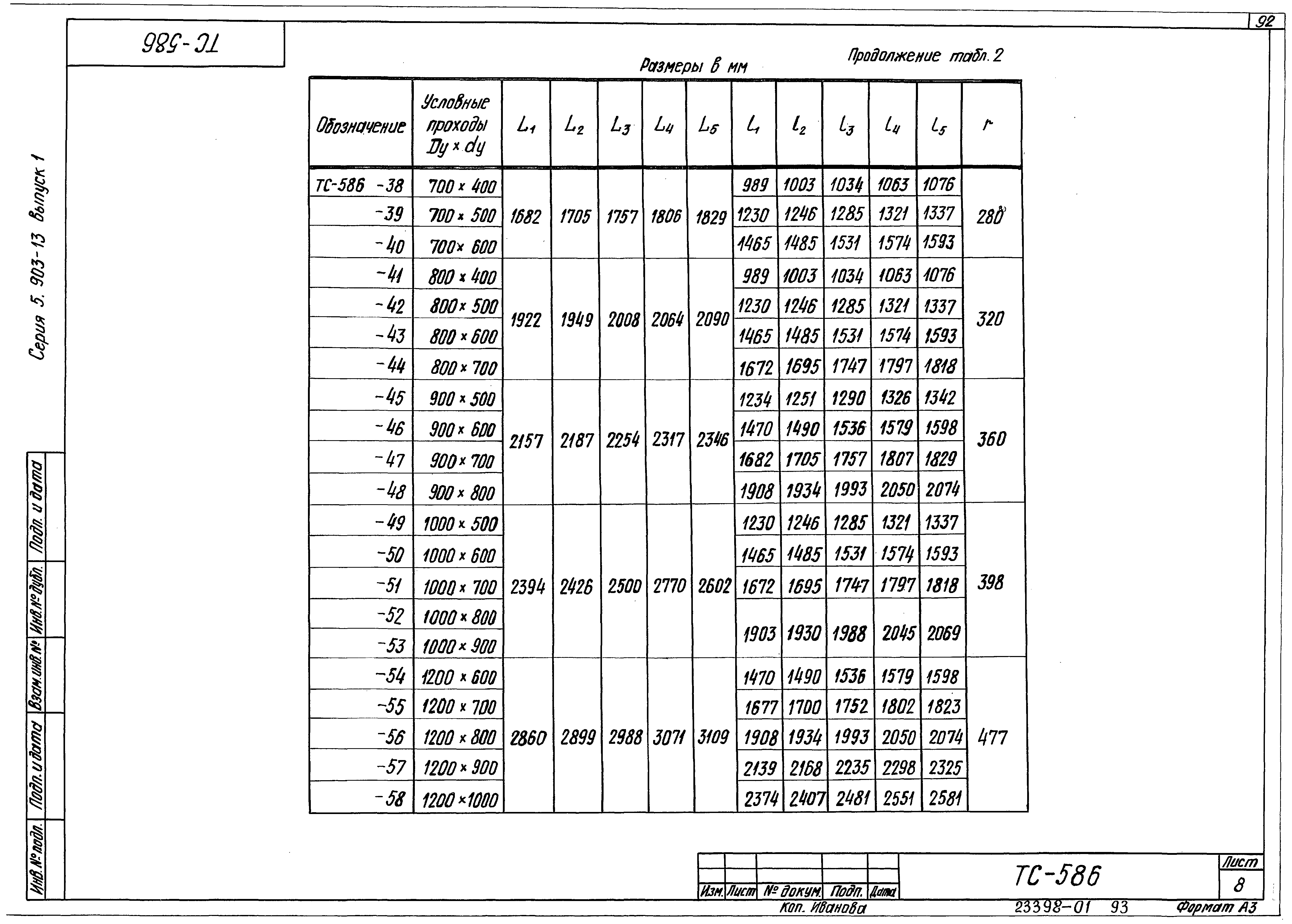 Серия 5.903-13