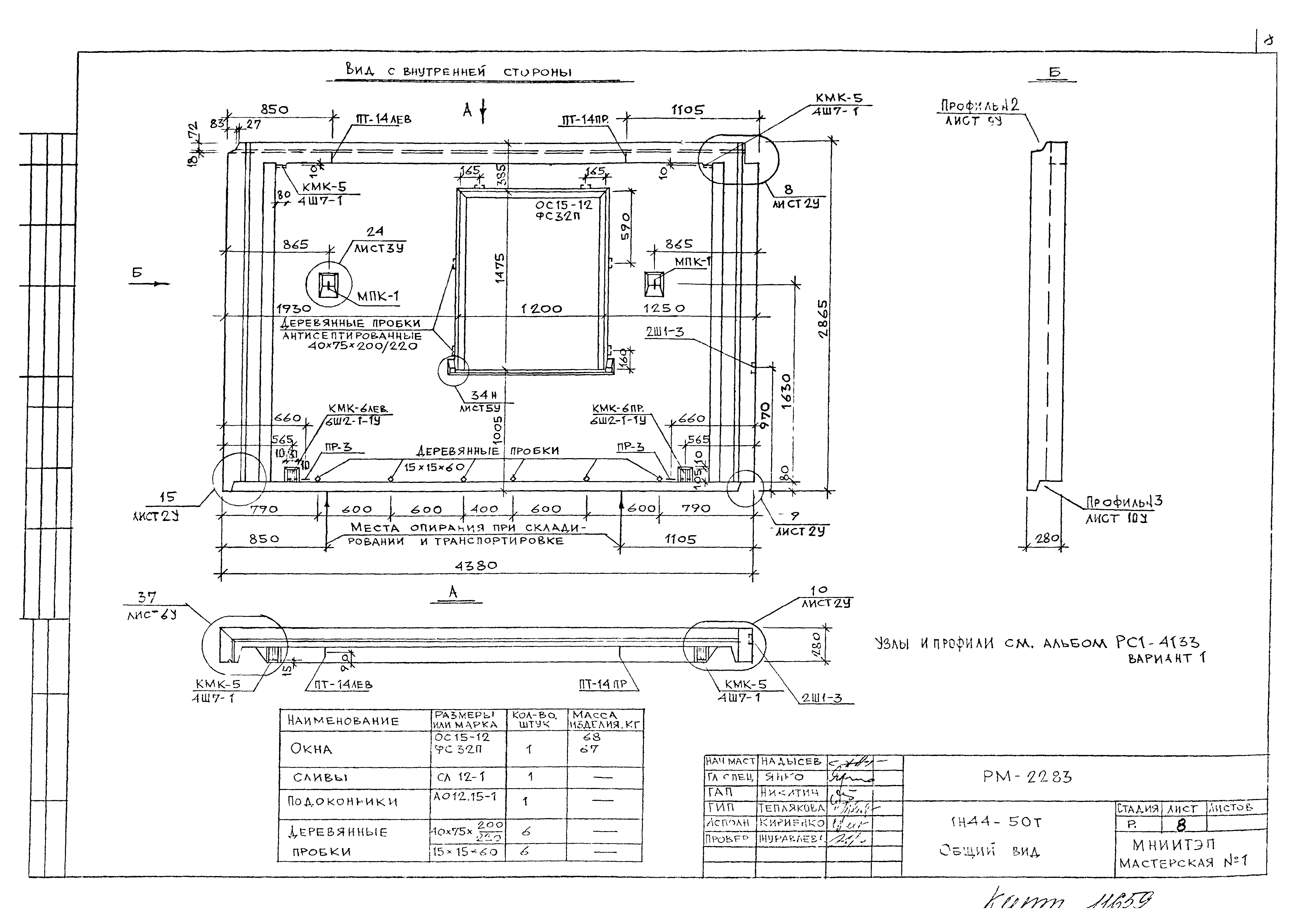 РМ-2283