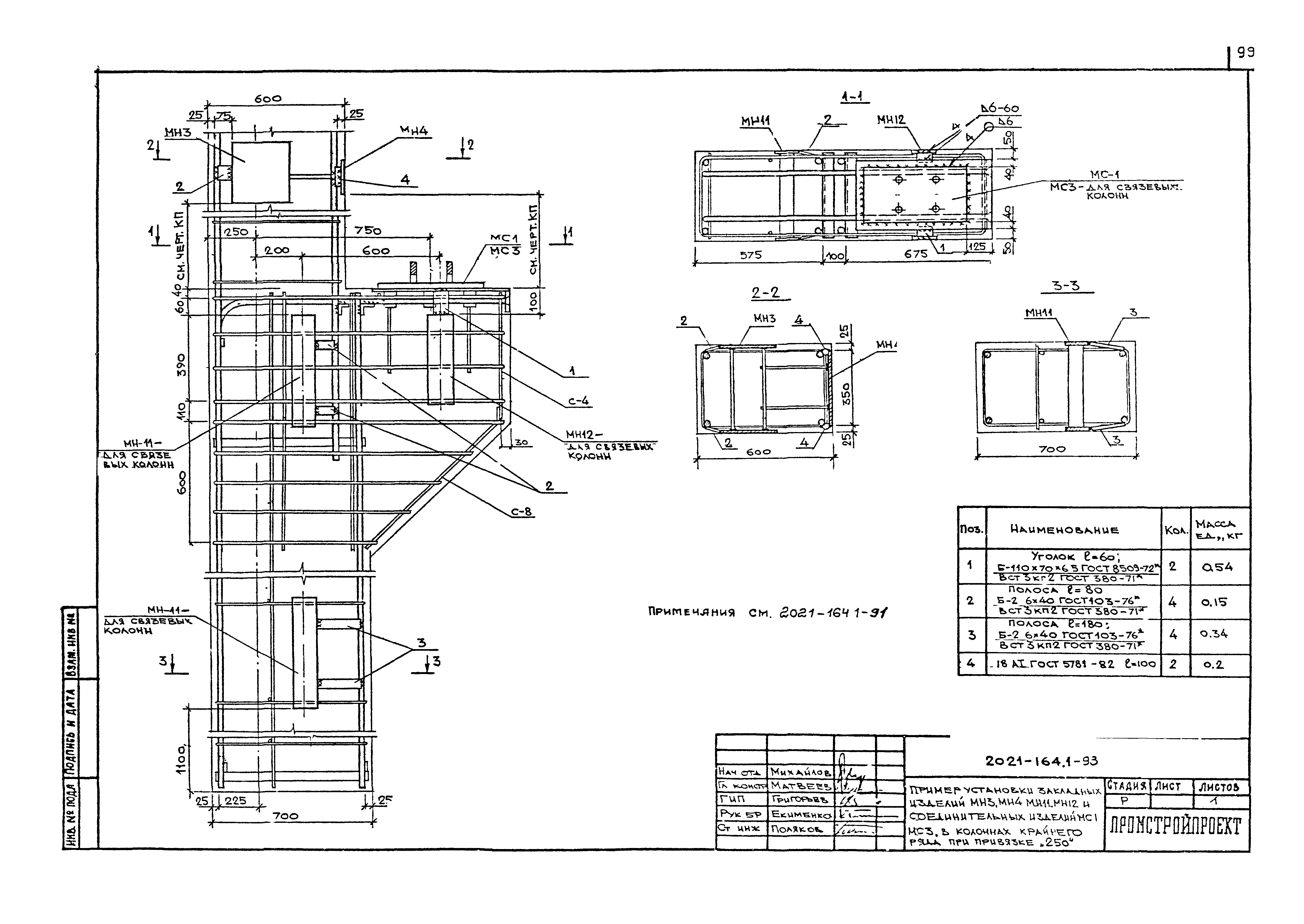 Шифр 2021-164.1