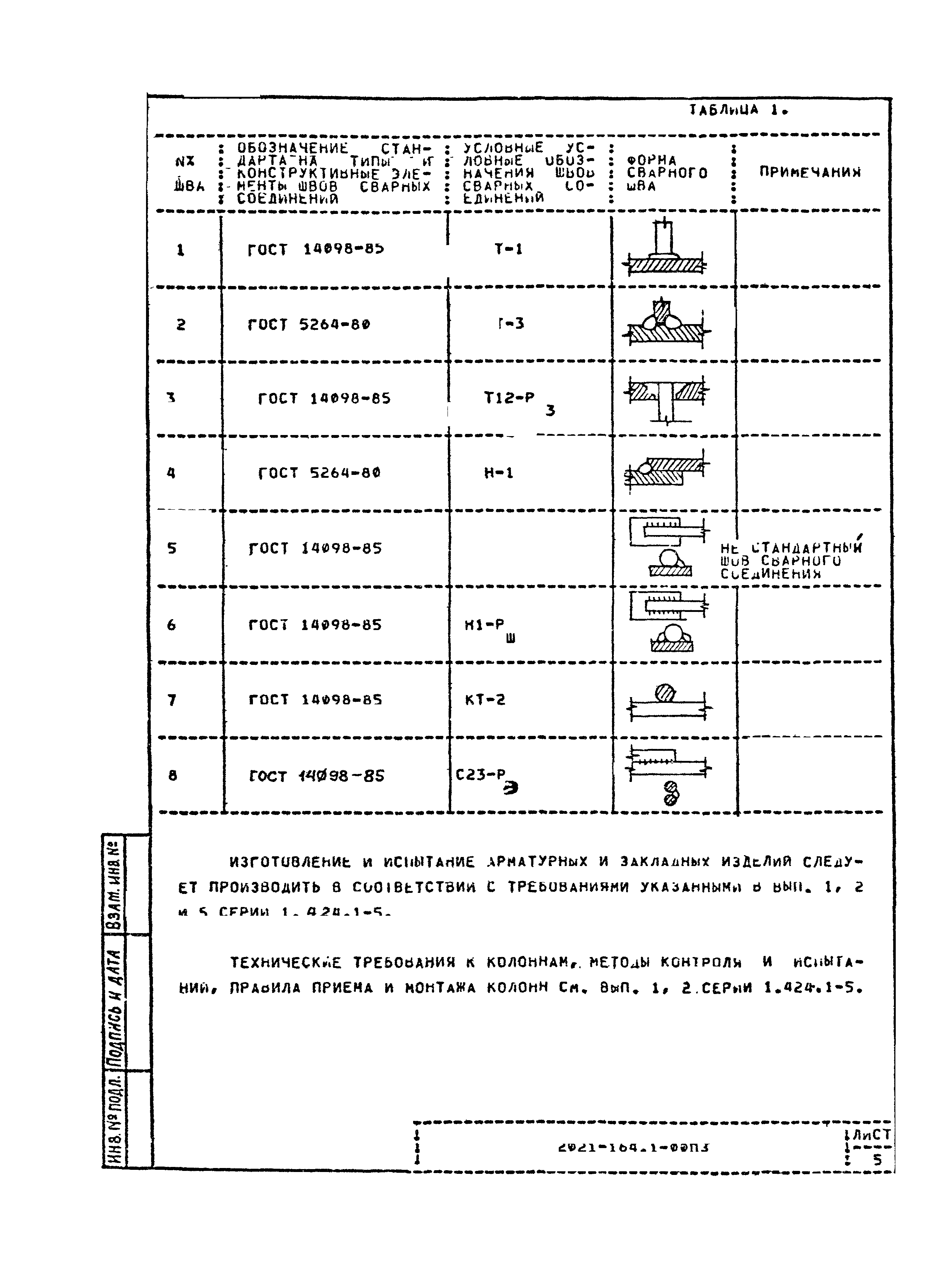 Шифр 2021-164.1