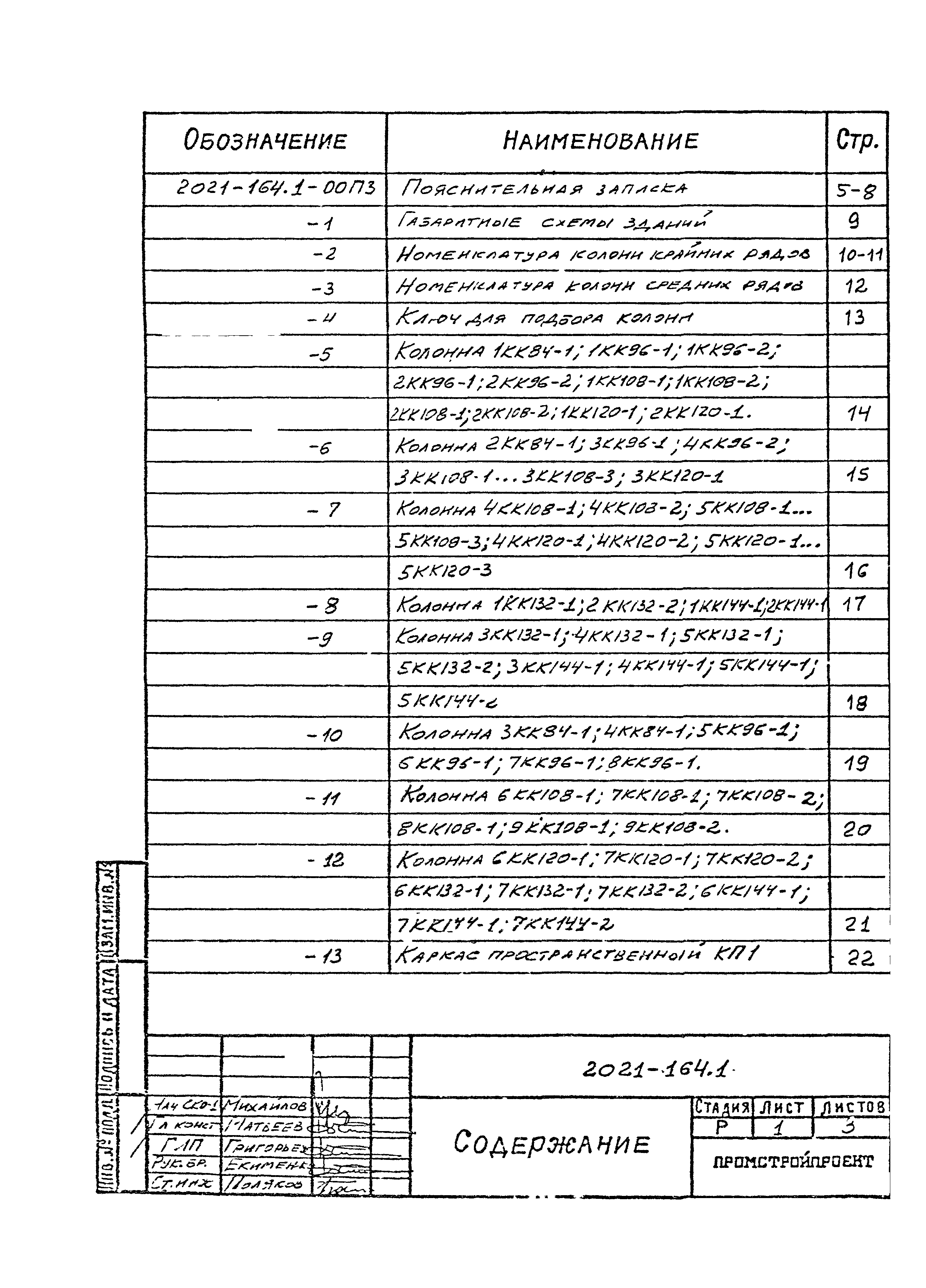 Шифр 2021-164.1