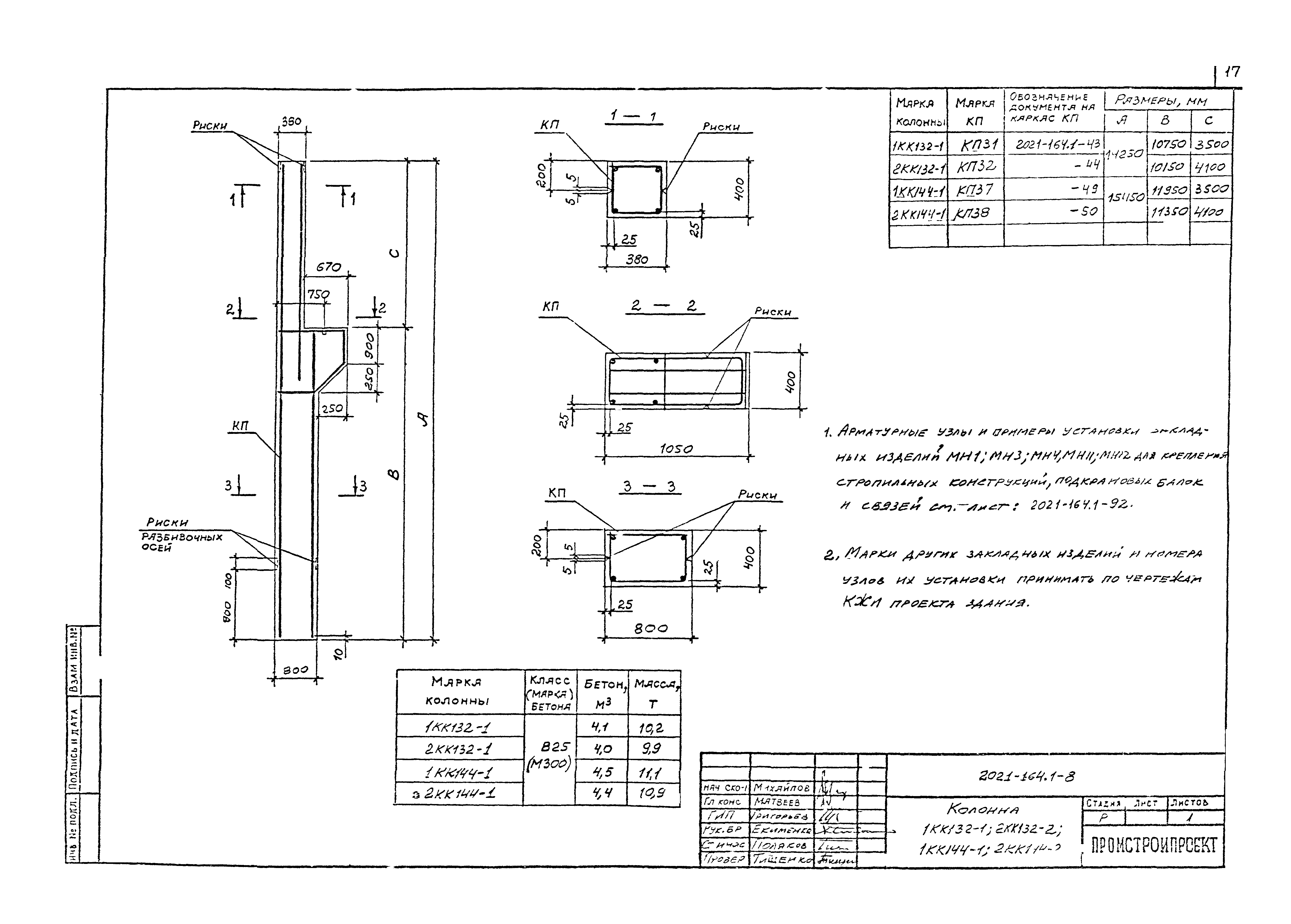 Шифр 2021-164.1