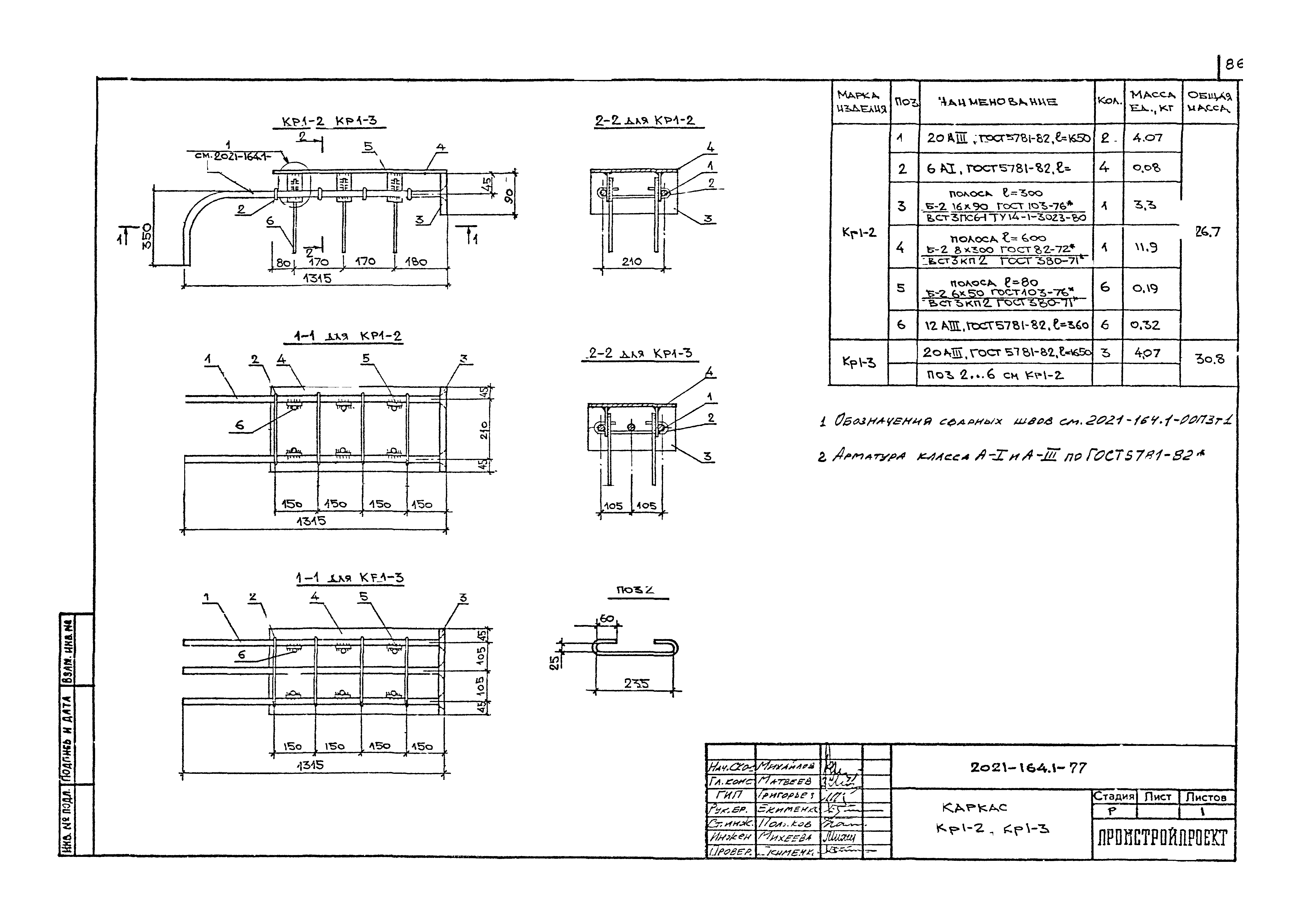 Шифр 2021-164.1