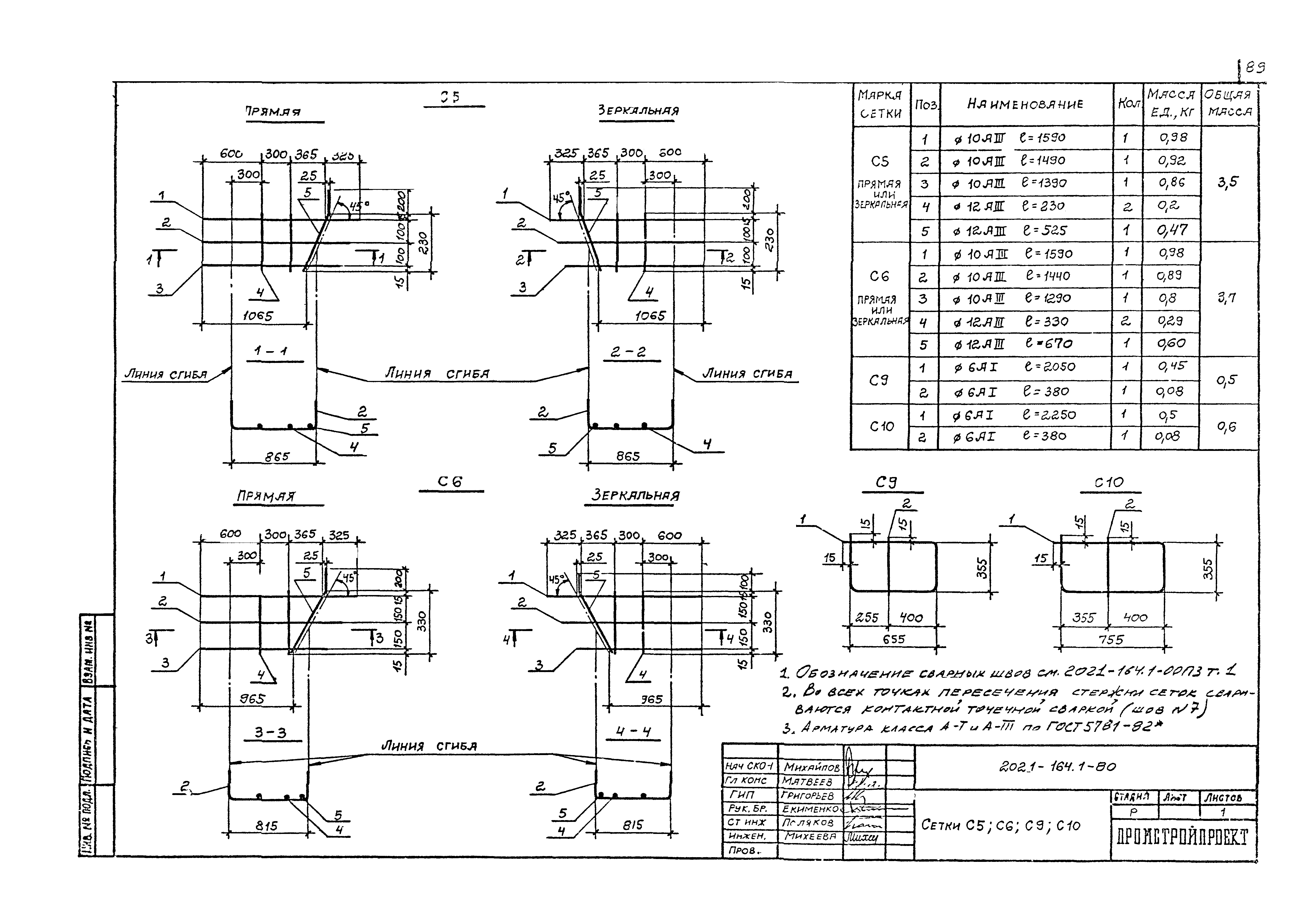 Шифр 2021-164.1