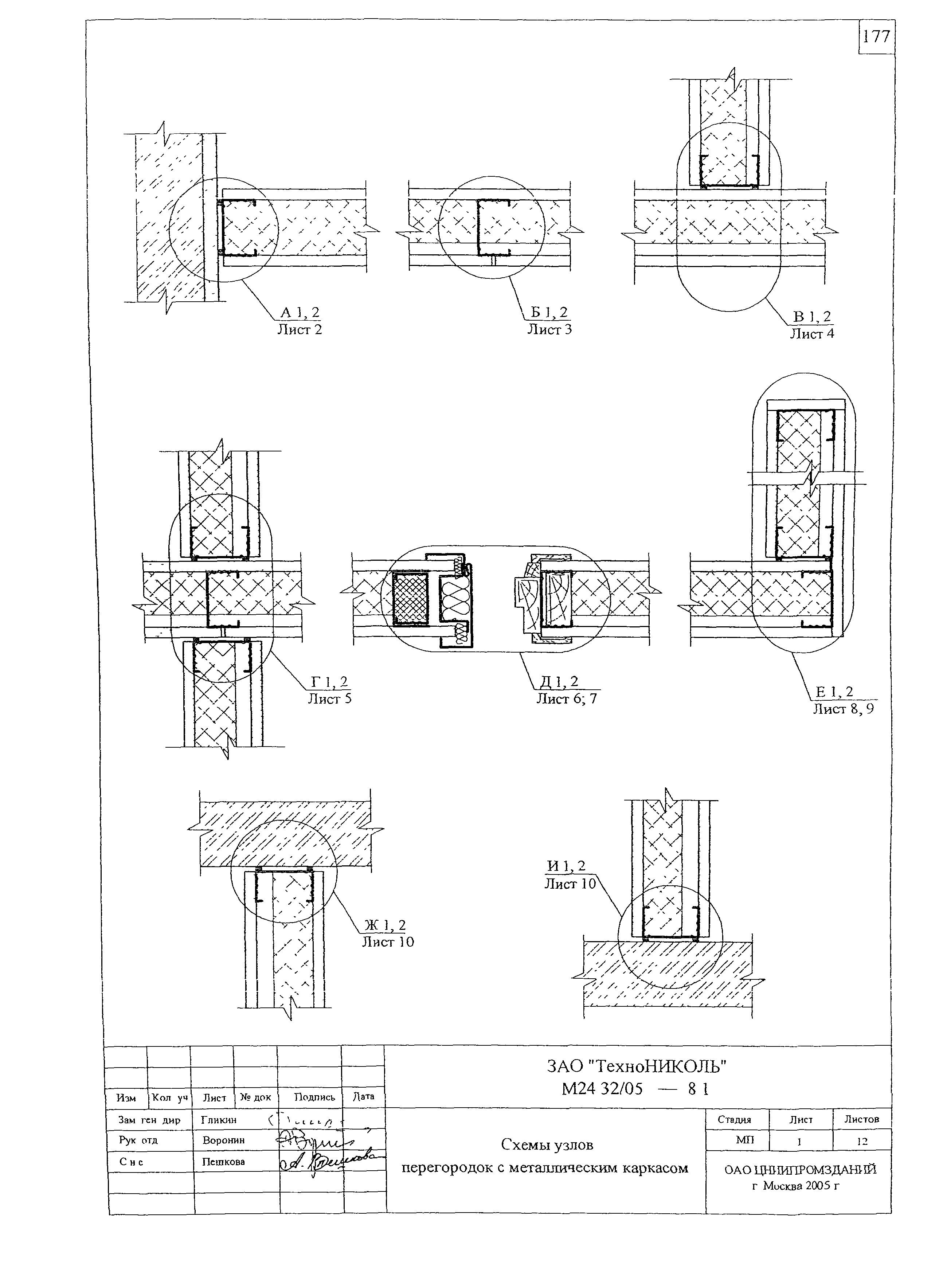 Шифр М24.32/05