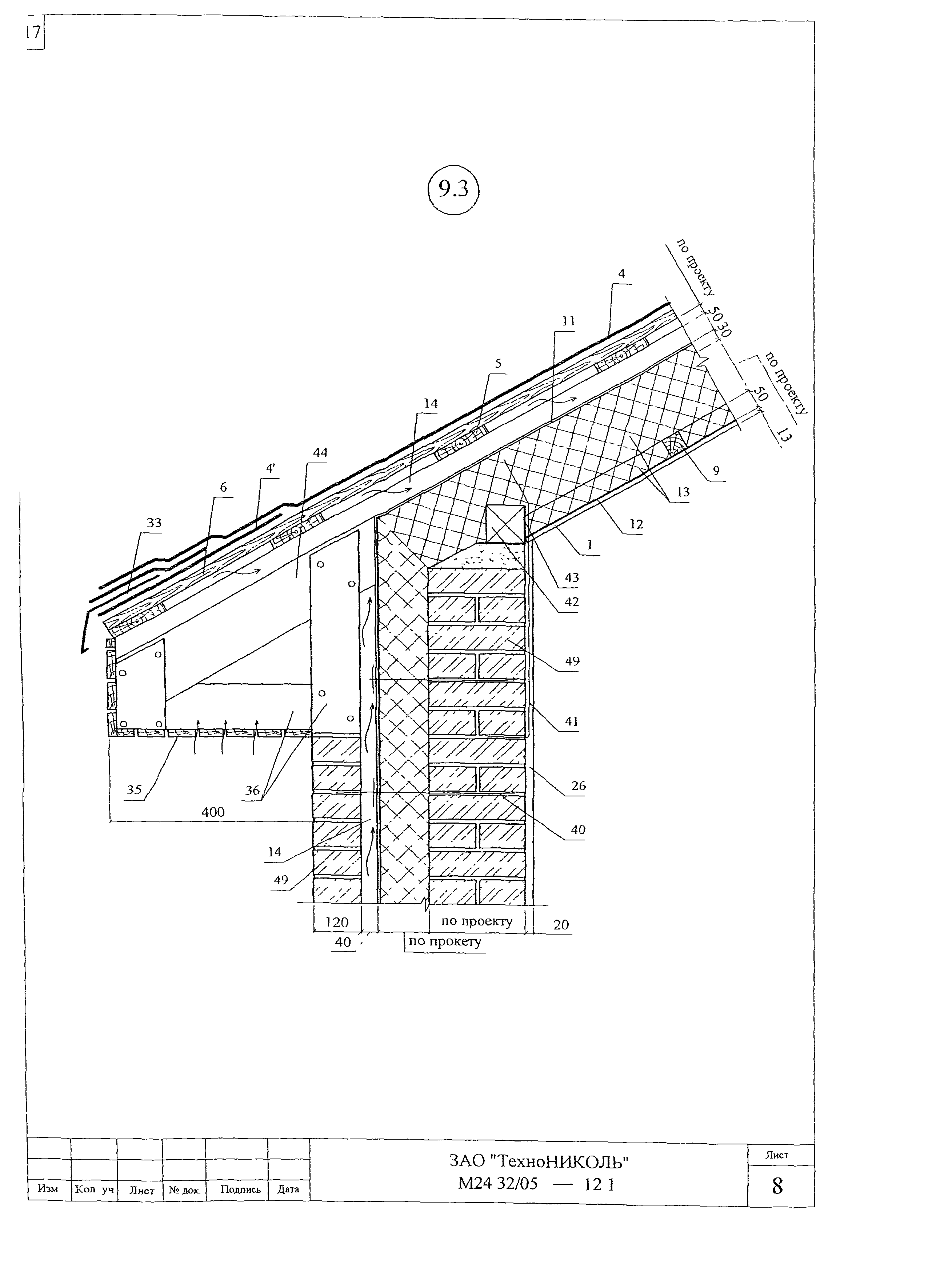 Шифр М24.32/05