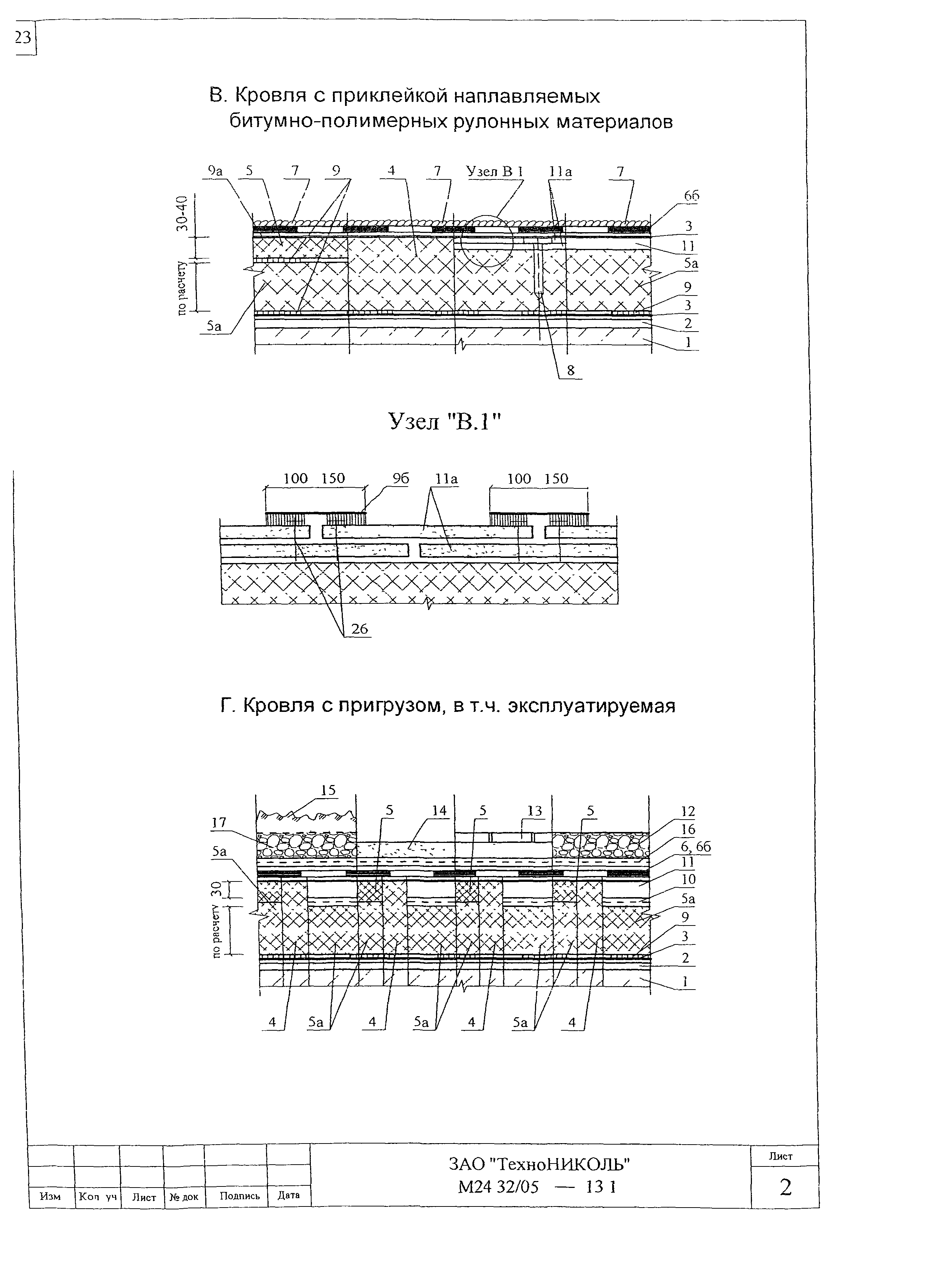 Шифр М24.32/05