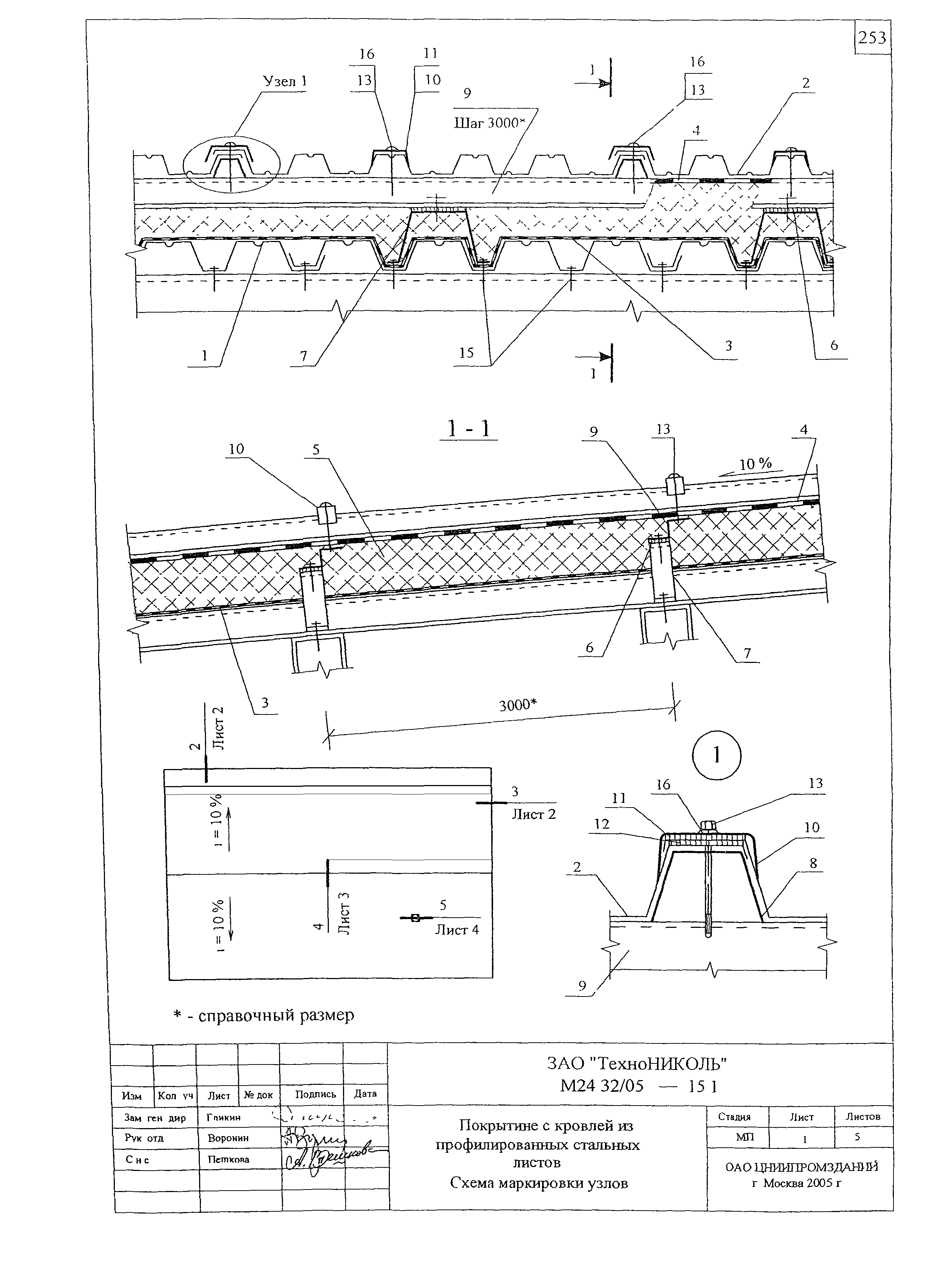 Шифр М24.32/05