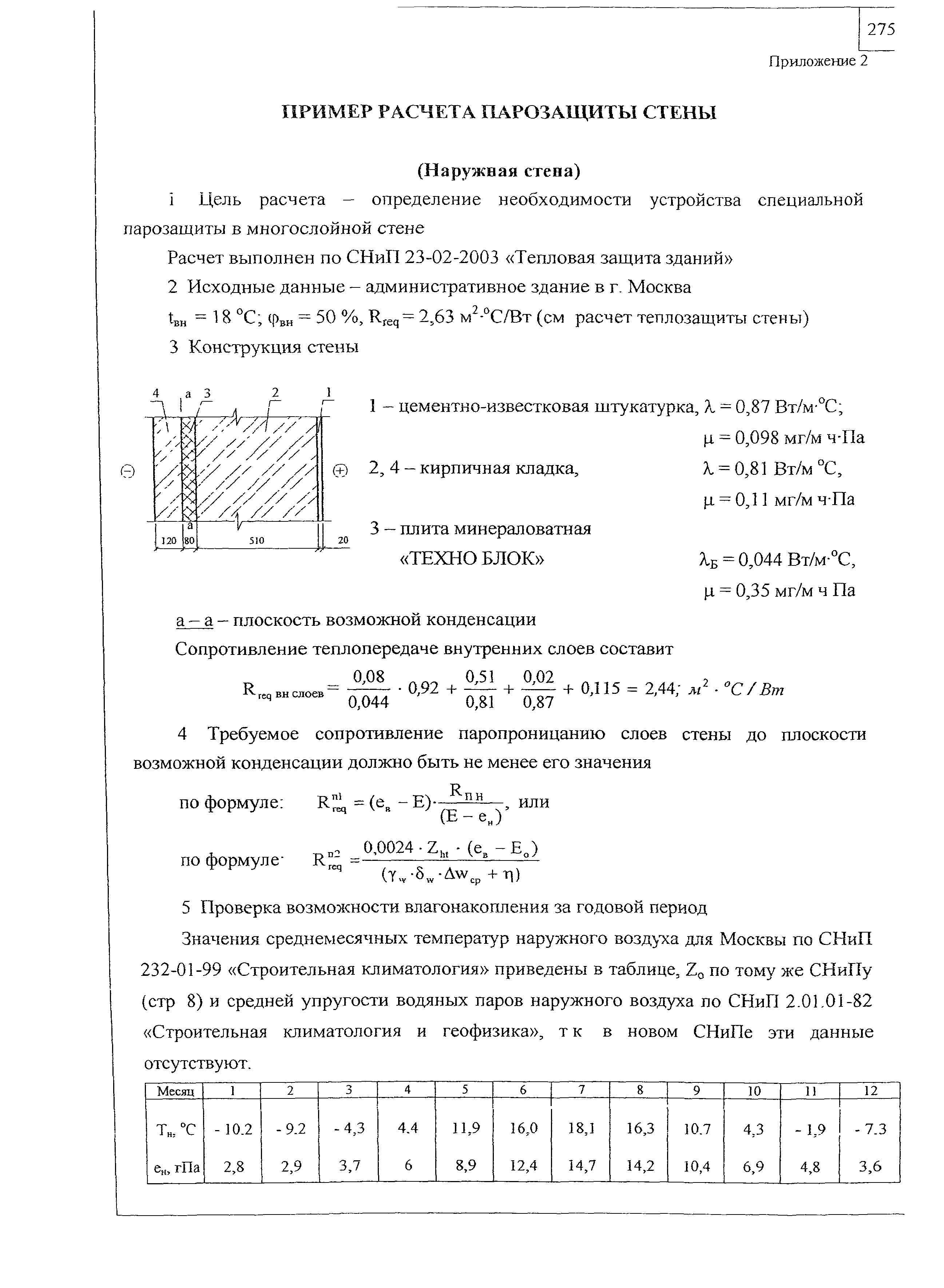 Шифр М24.32/05