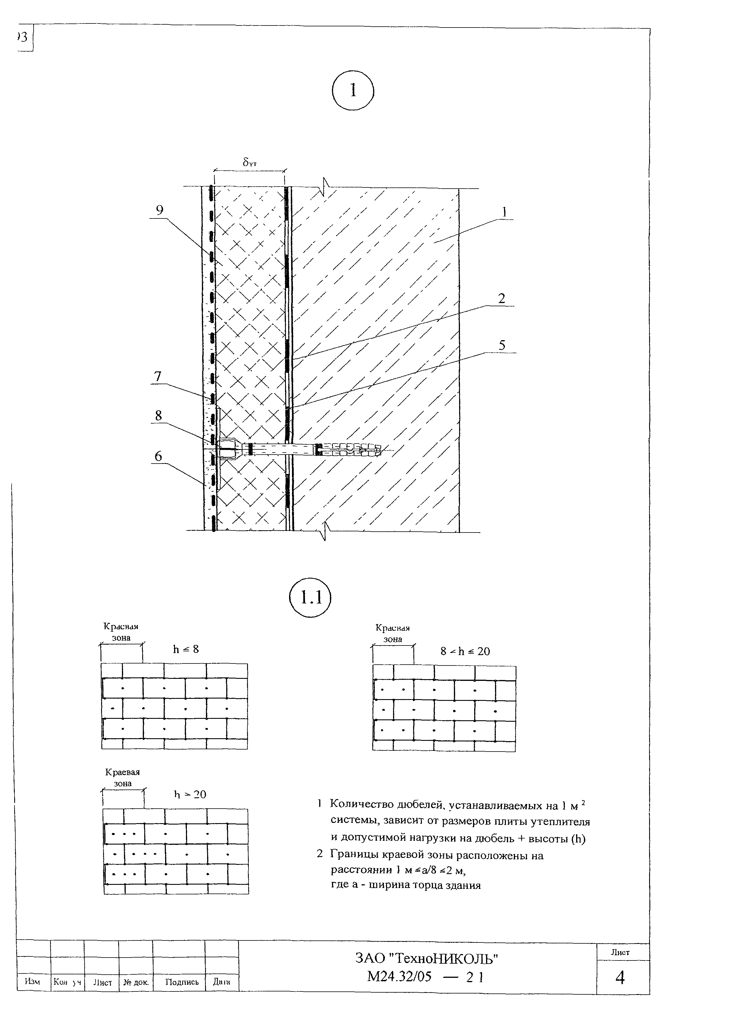 Шифр М24.32/05